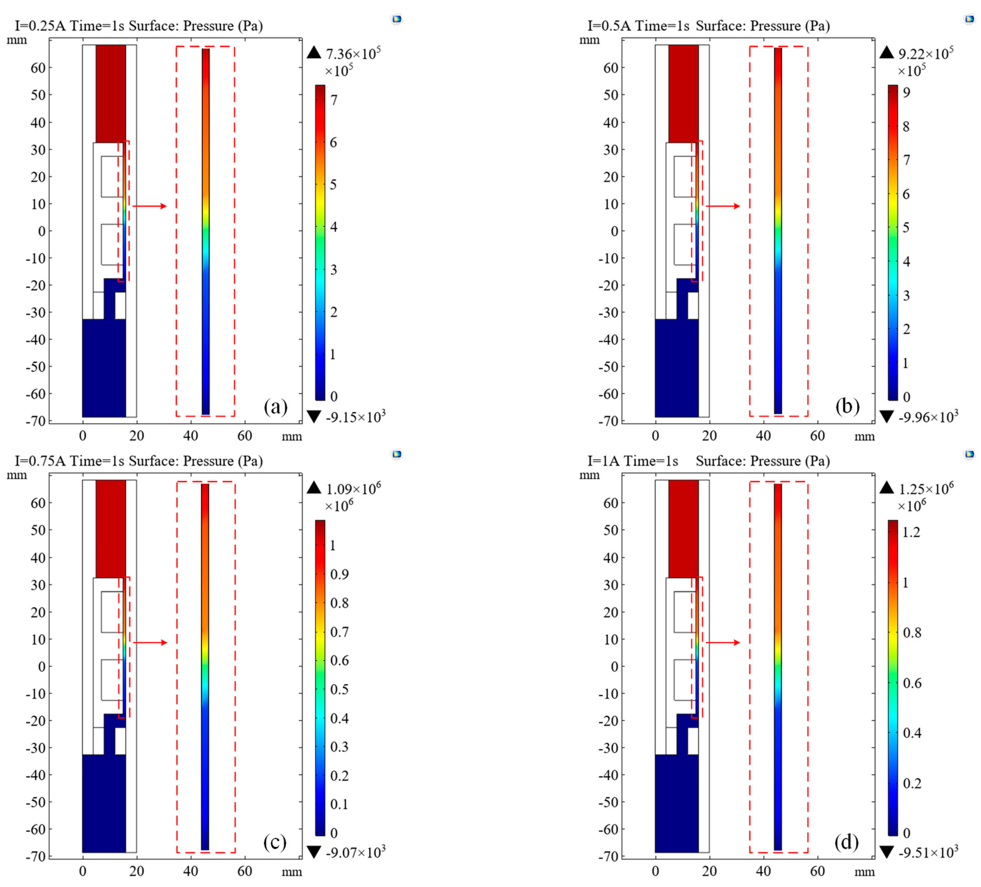 Actuators 10 00064 g007