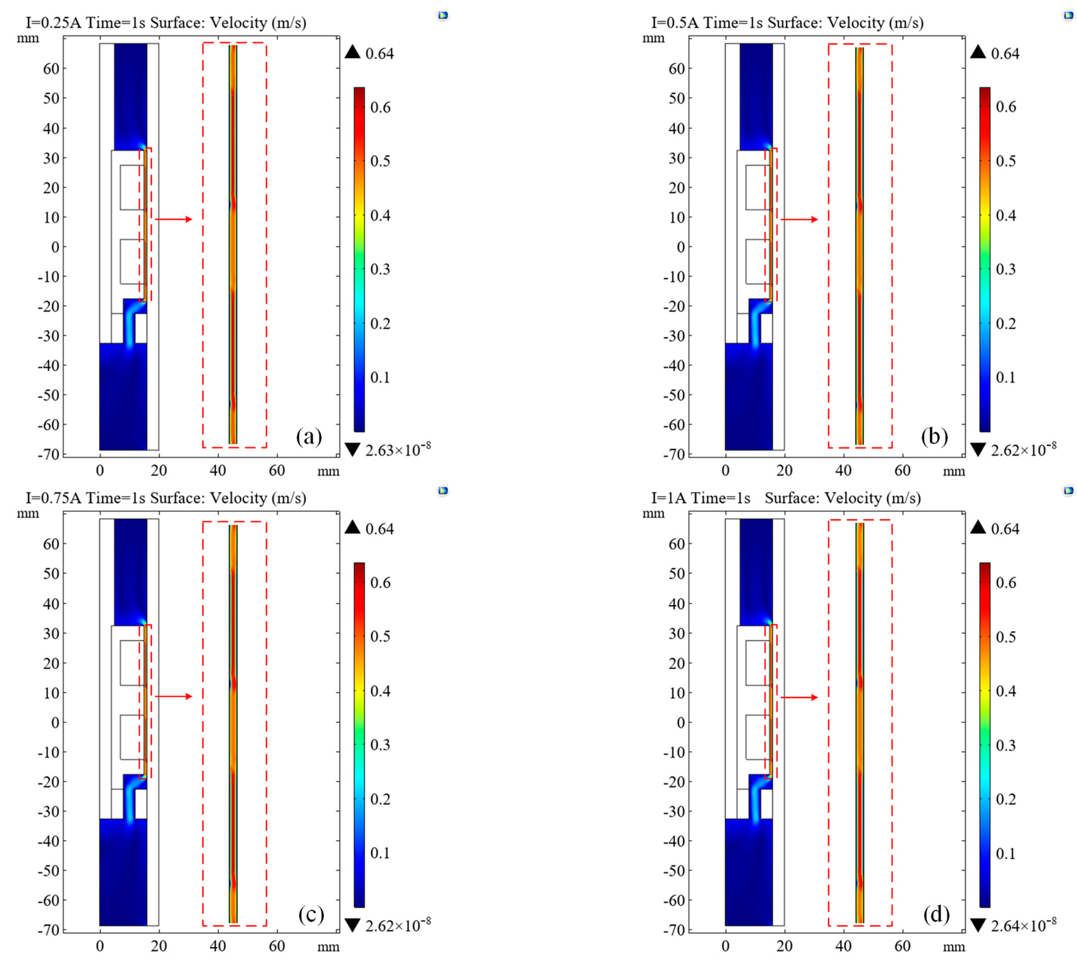 Actuators 10 00064 g008