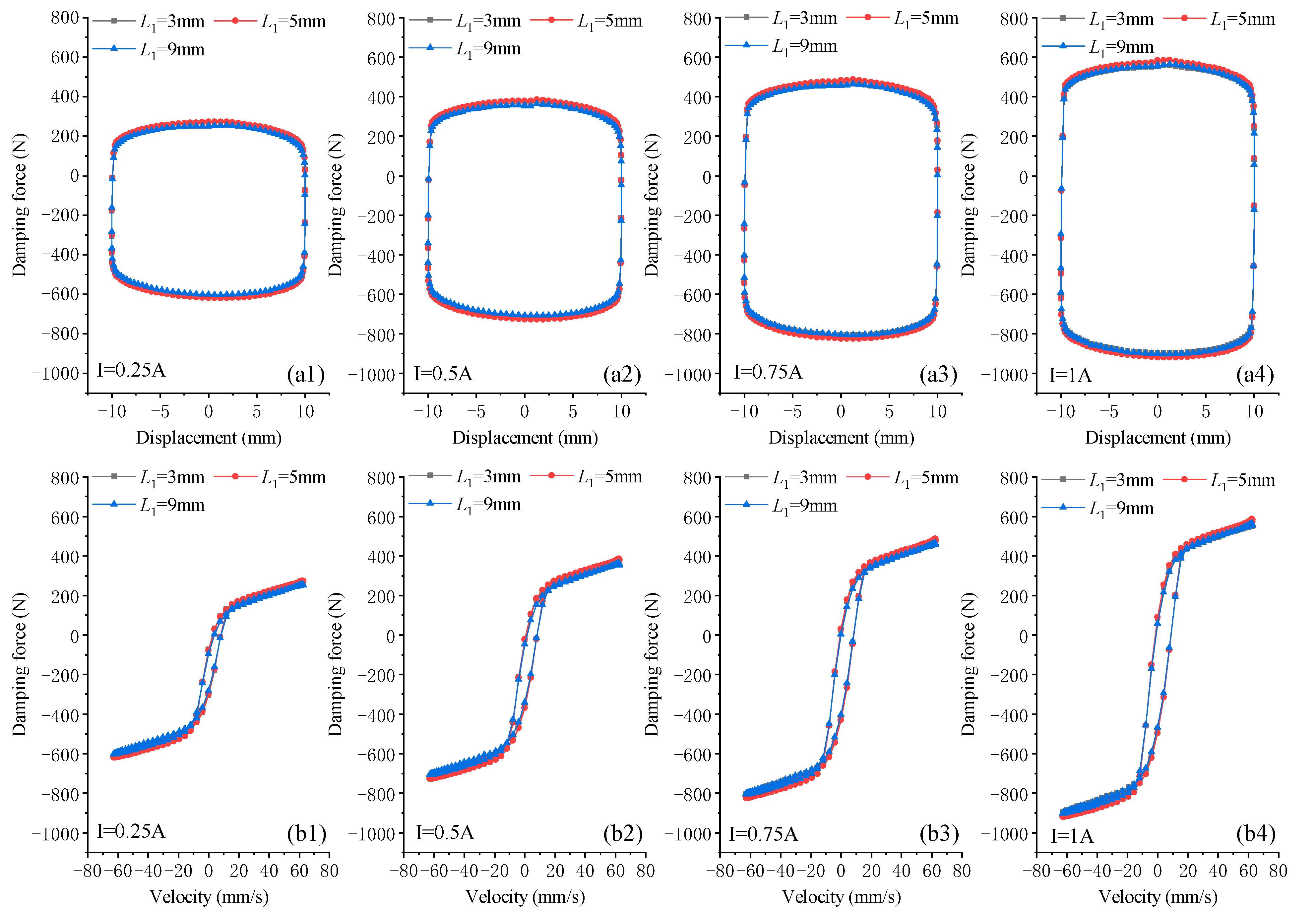 Actuators 10 00064 g012