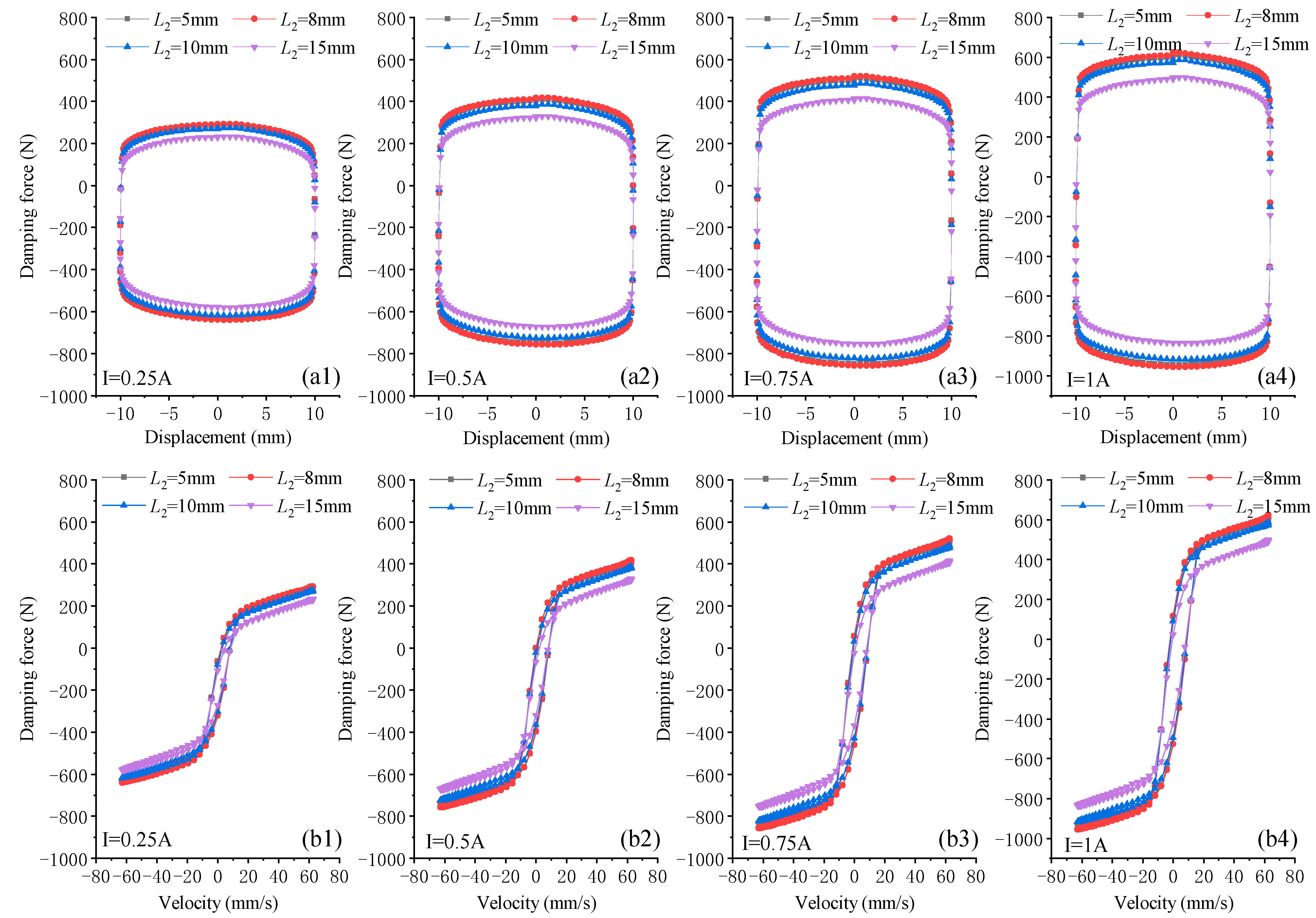 Actuators 10 00064 g013