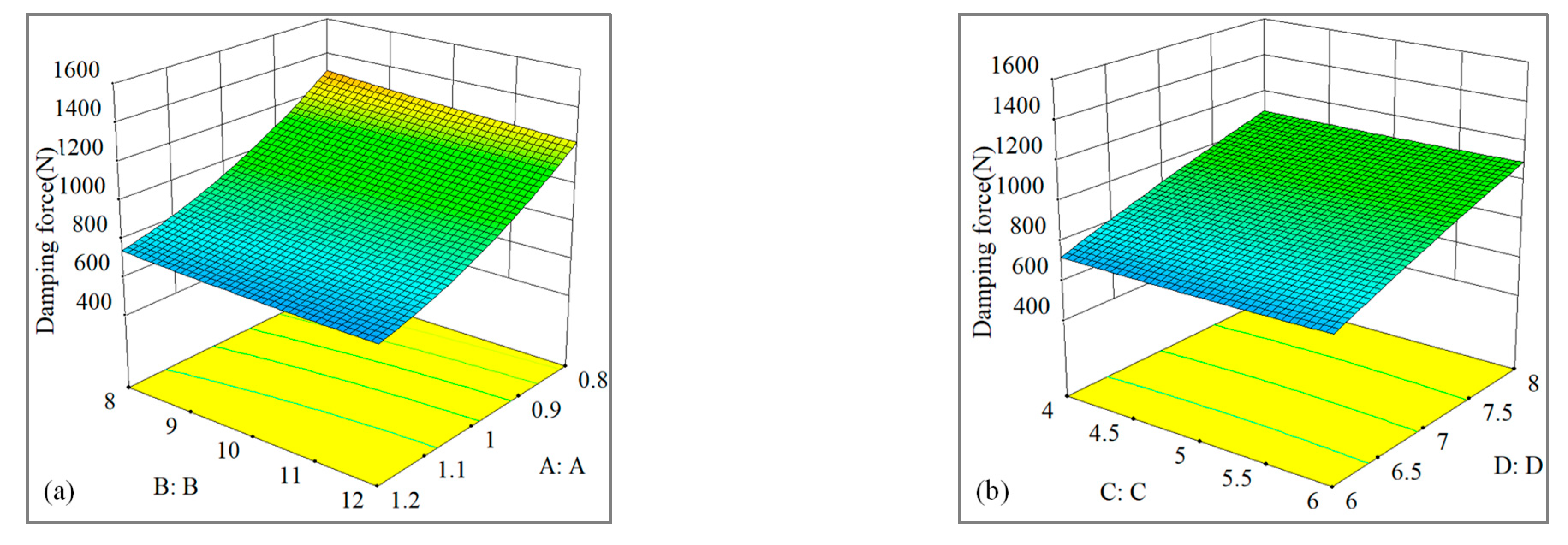 Actuators 10 00064 g016