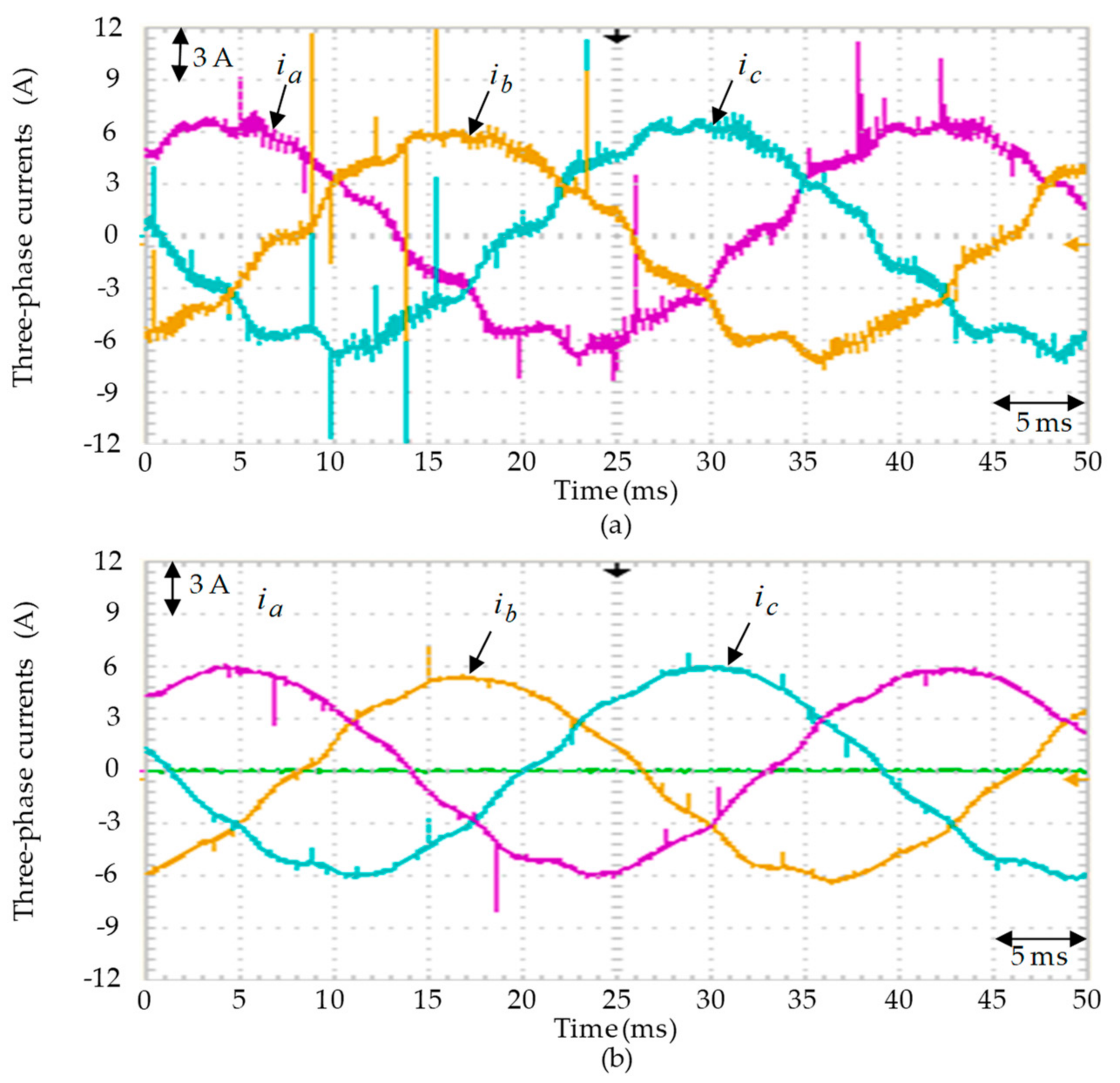 Actuators 10 00065 g009 Actuators 10 00065 g009
