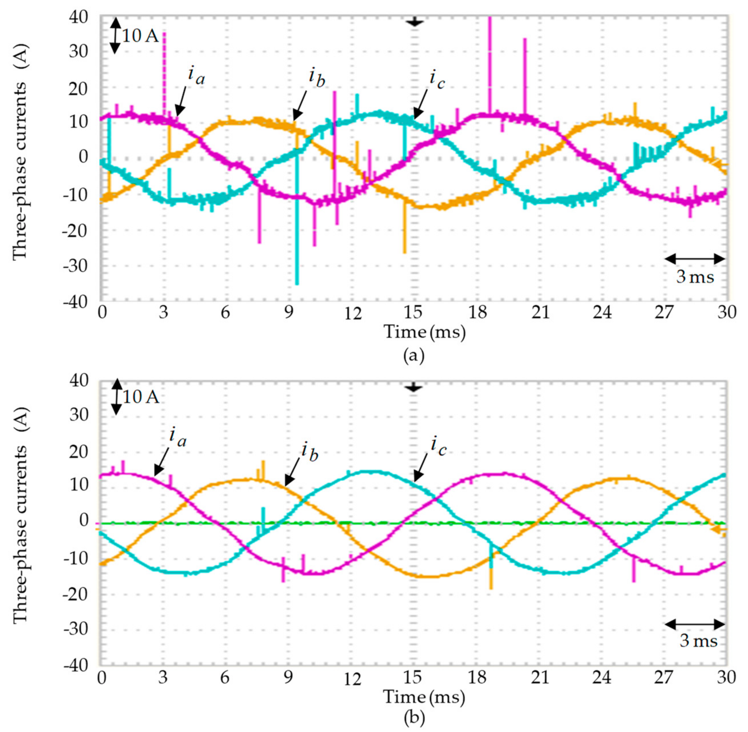 Actuators 10 00065 g012 Actuators 10 00065 g012