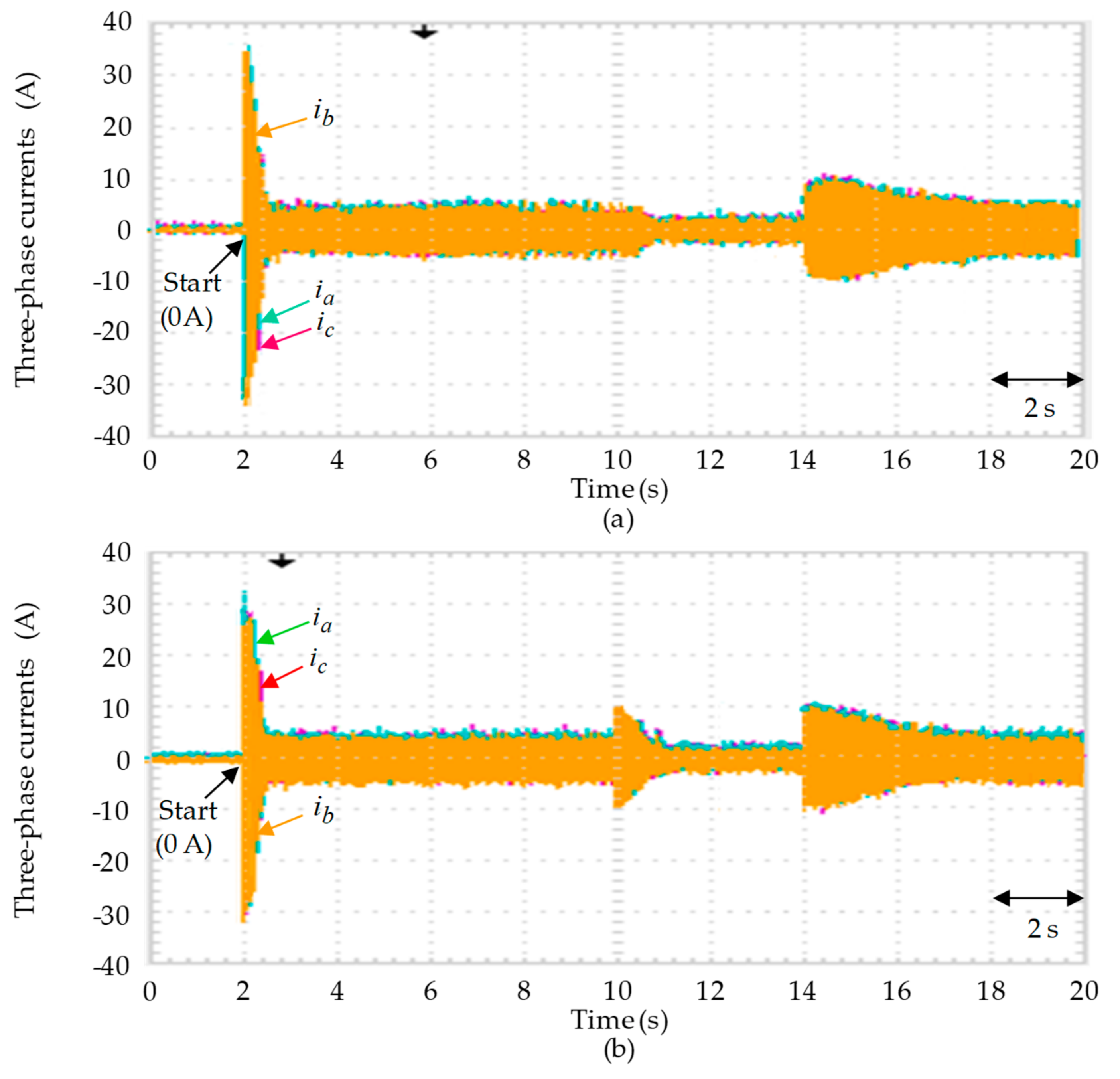 Actuators 10 00065 g014 Actuators 10 00065 g014