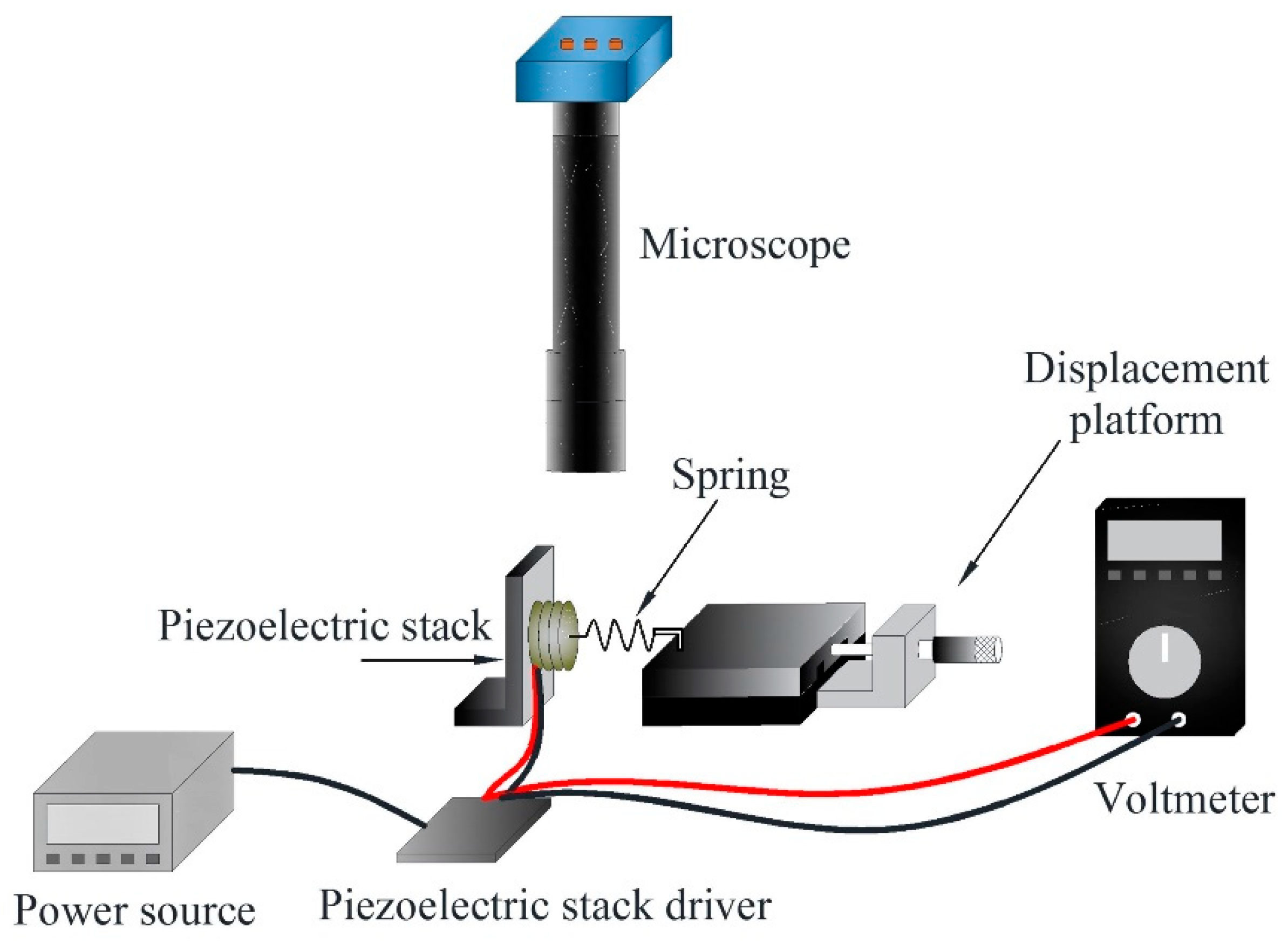 Actuators 10 00068 g006 Actuators 10 00068 g006