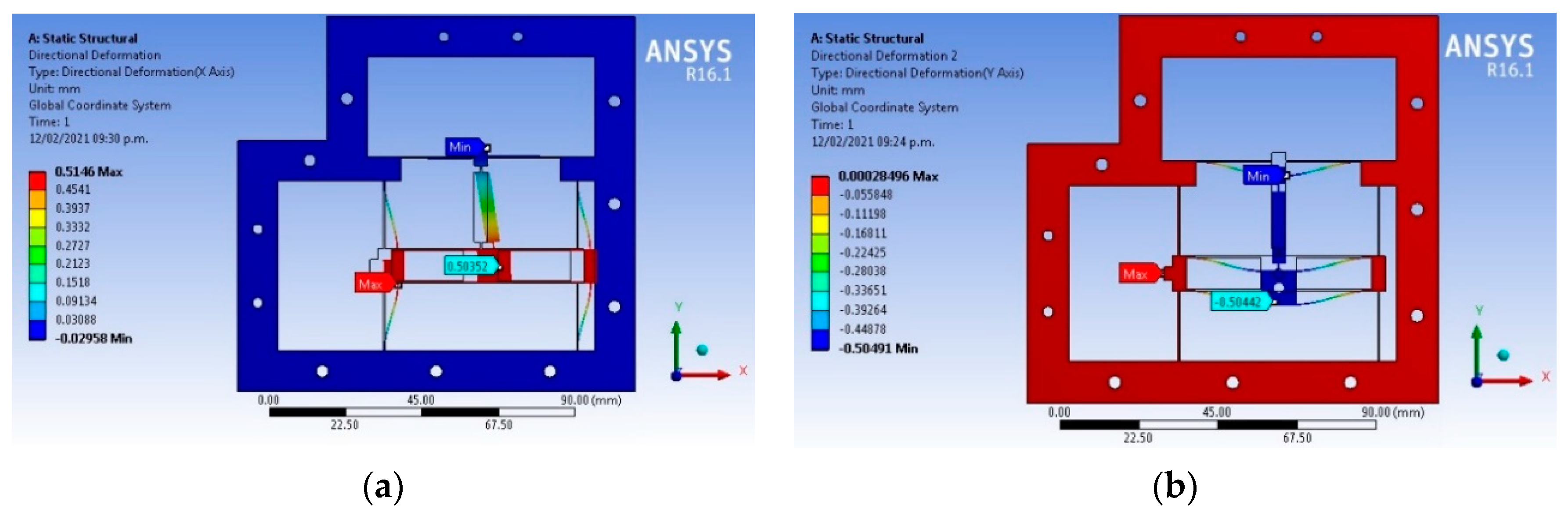 Actuators 10 00068 g009 Actuators 10 00068 g009