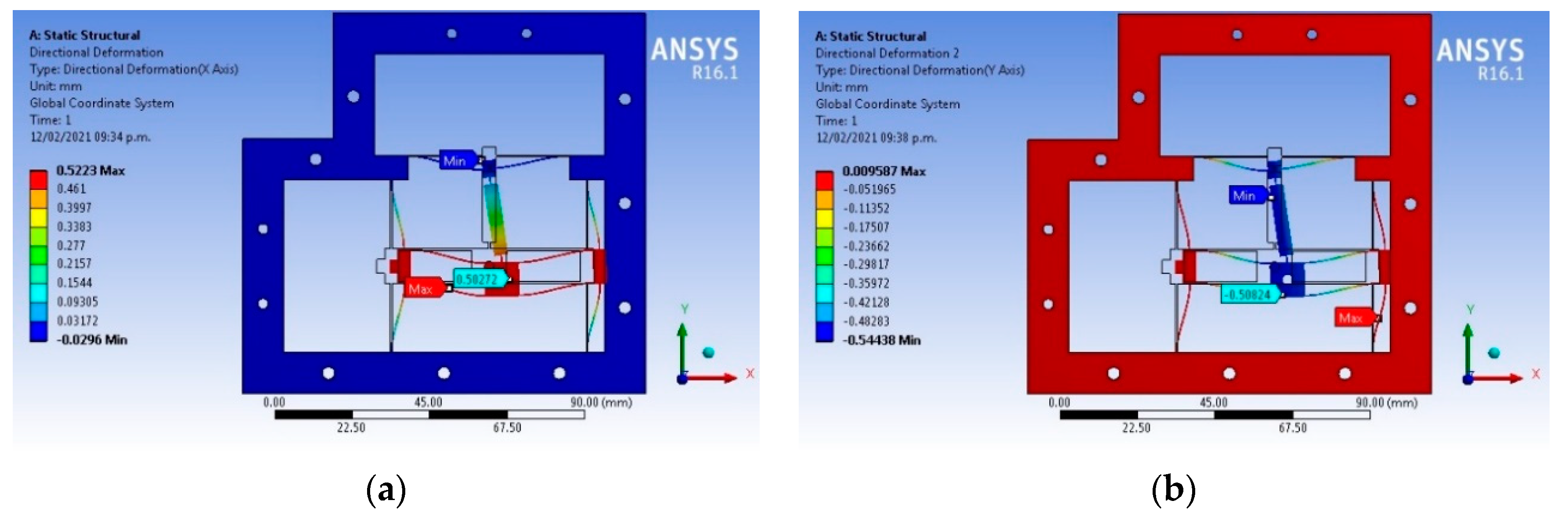 Actuators 10 00068 g010 Actuators 10 00068 g010