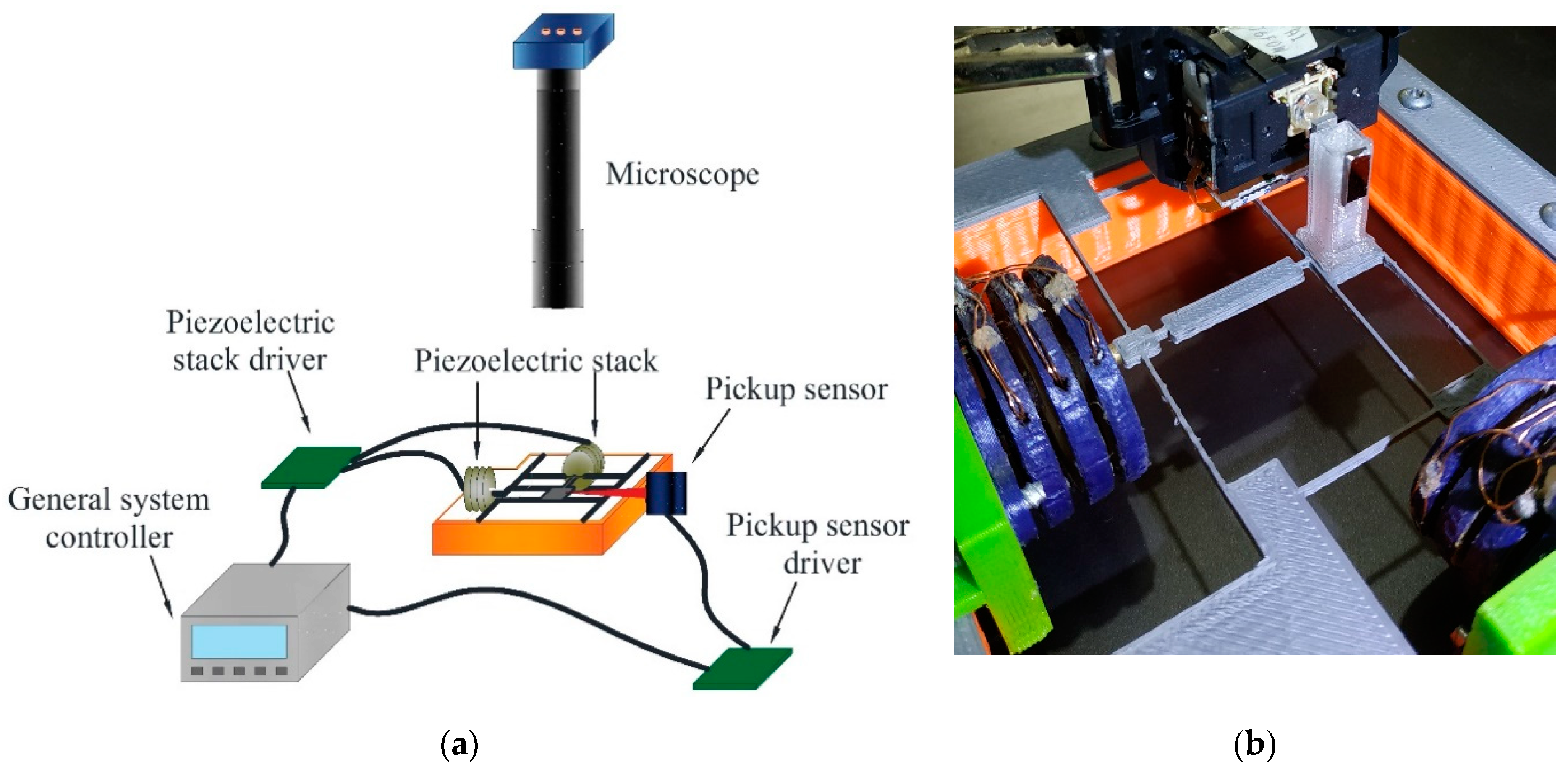 Actuators 10 00068 g013 Actuators 10 00068 g013