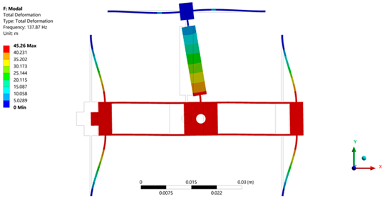 Actuators 10 00068 i001 Actuators 10 00068 i001