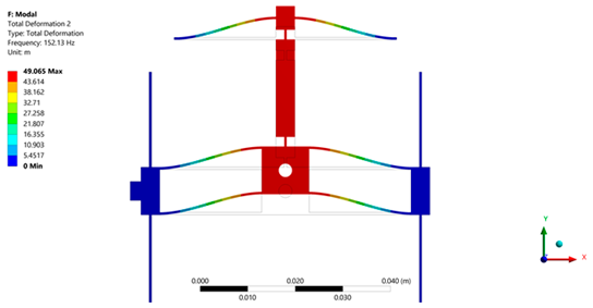 Actuators 10 00068 i002 Actuators 10 00068 i002