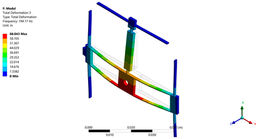 Actuators 10 00068 i003 Actuators 10 00068 i003