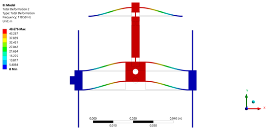 Actuators 10 00068 i005 Actuators 10 00068 i005