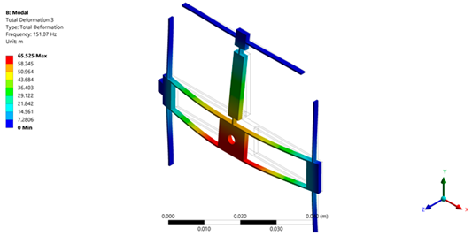 Actuators 10 00068 i006 Actuators 10 00068 i006