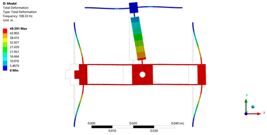 Actuators 10 00068 i007 Actuators 10 00068 i007