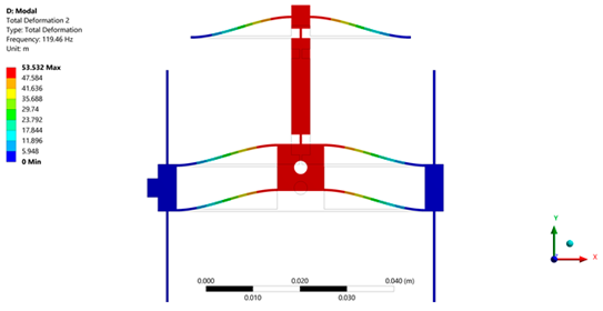 Actuators 10 00068 i008 Actuators 10 00068 i008
