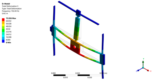 Actuators 10 00068 i009 Actuators 10 00068 i009