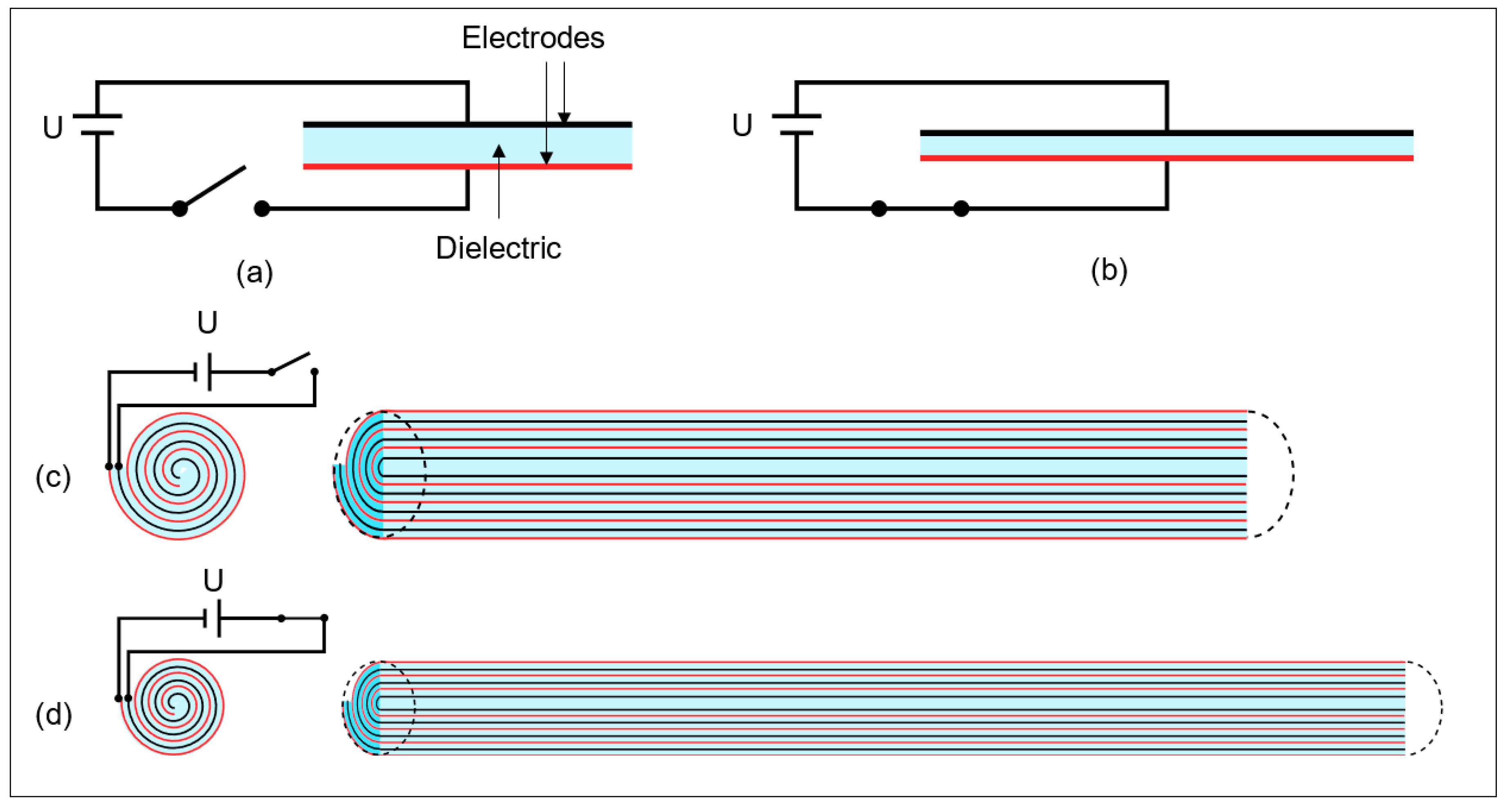 Actuators 10 00069 g001