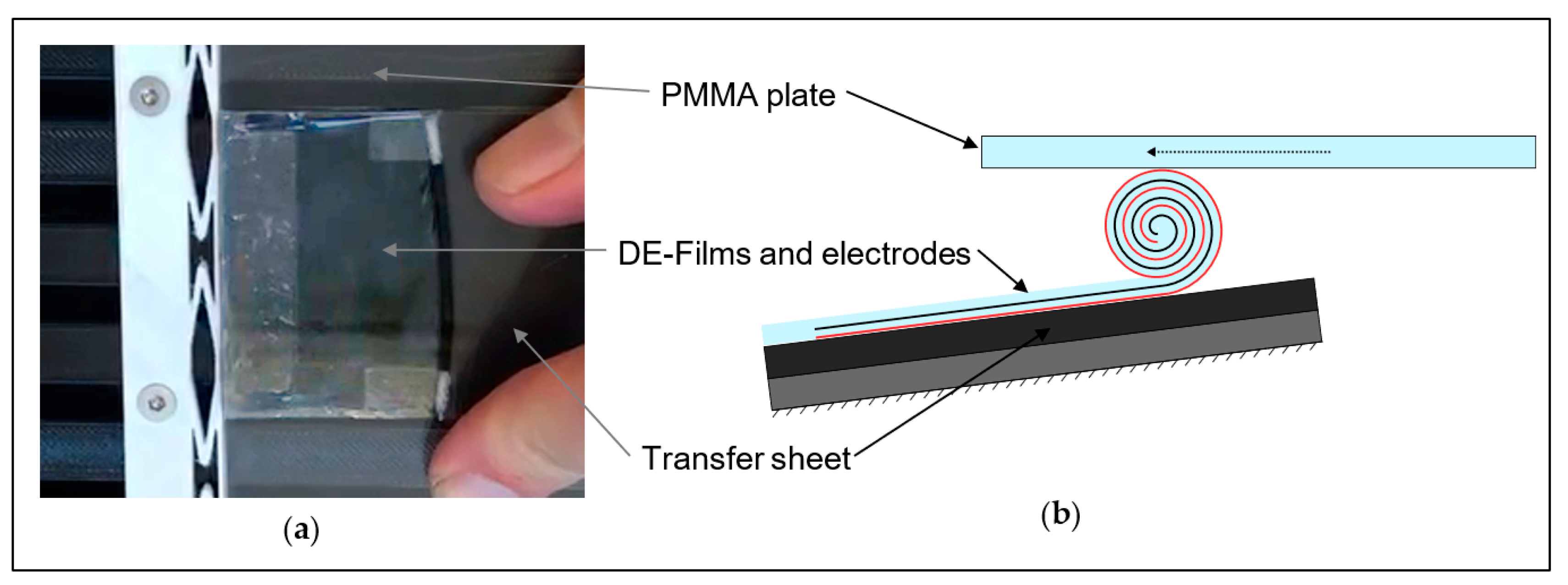 Actuators 10 00069 g006