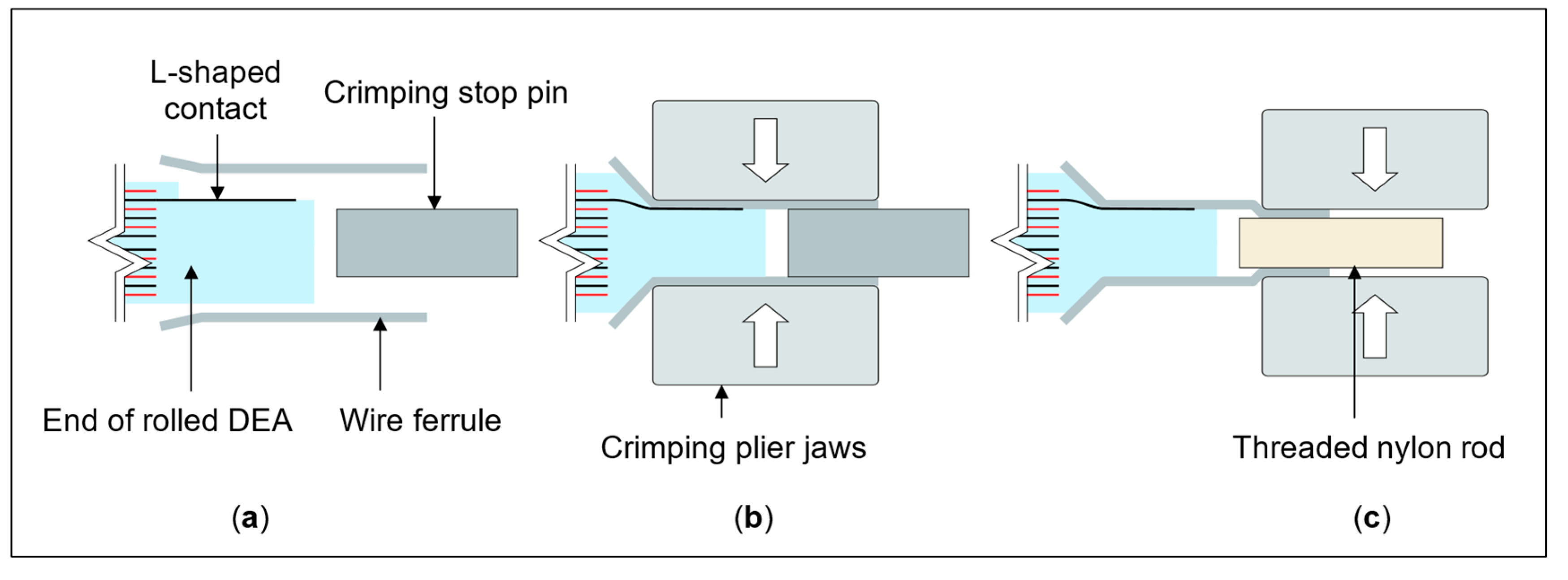 Actuators 10 00069 g007
