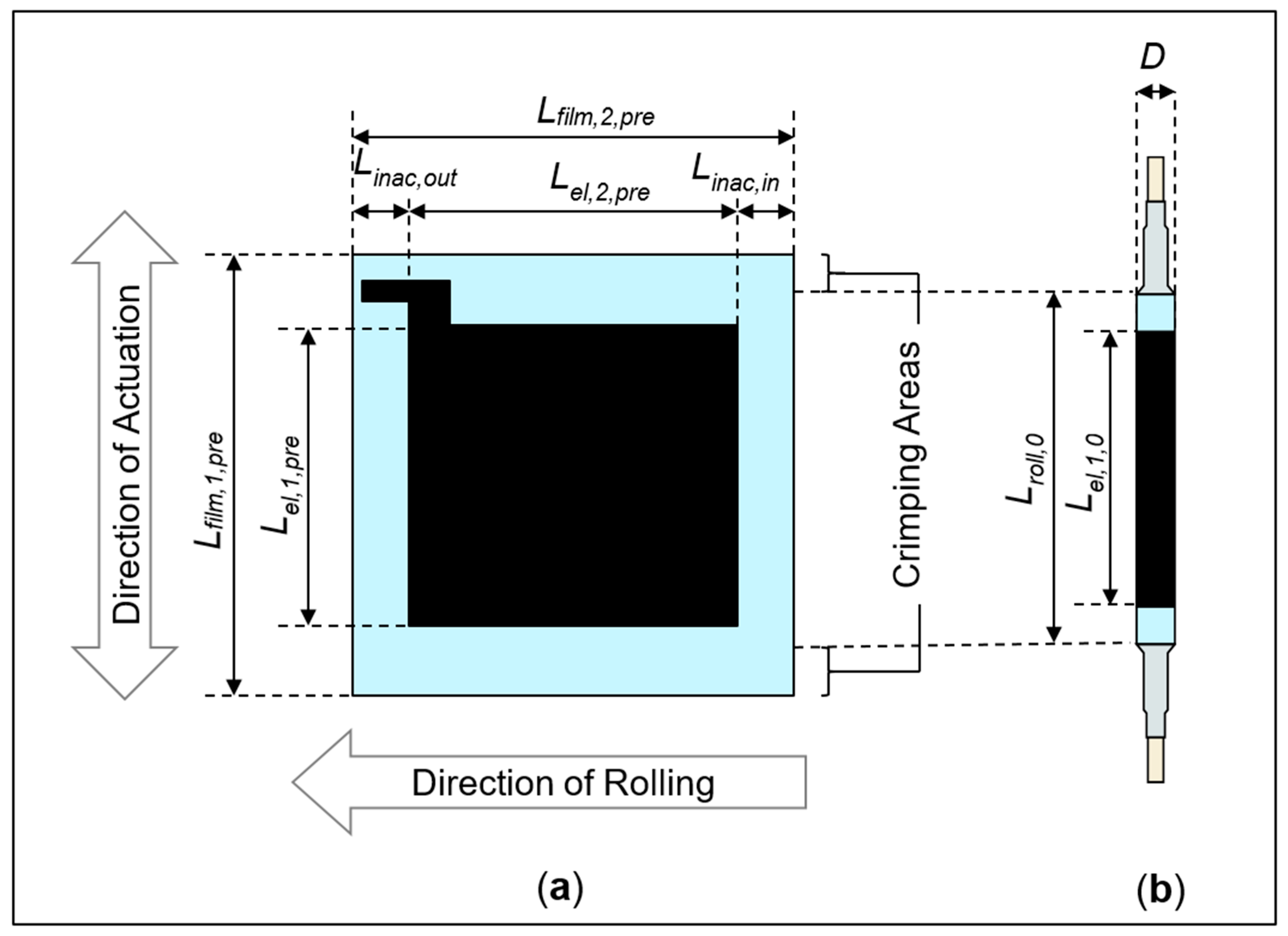 Actuators 10 00069 g009