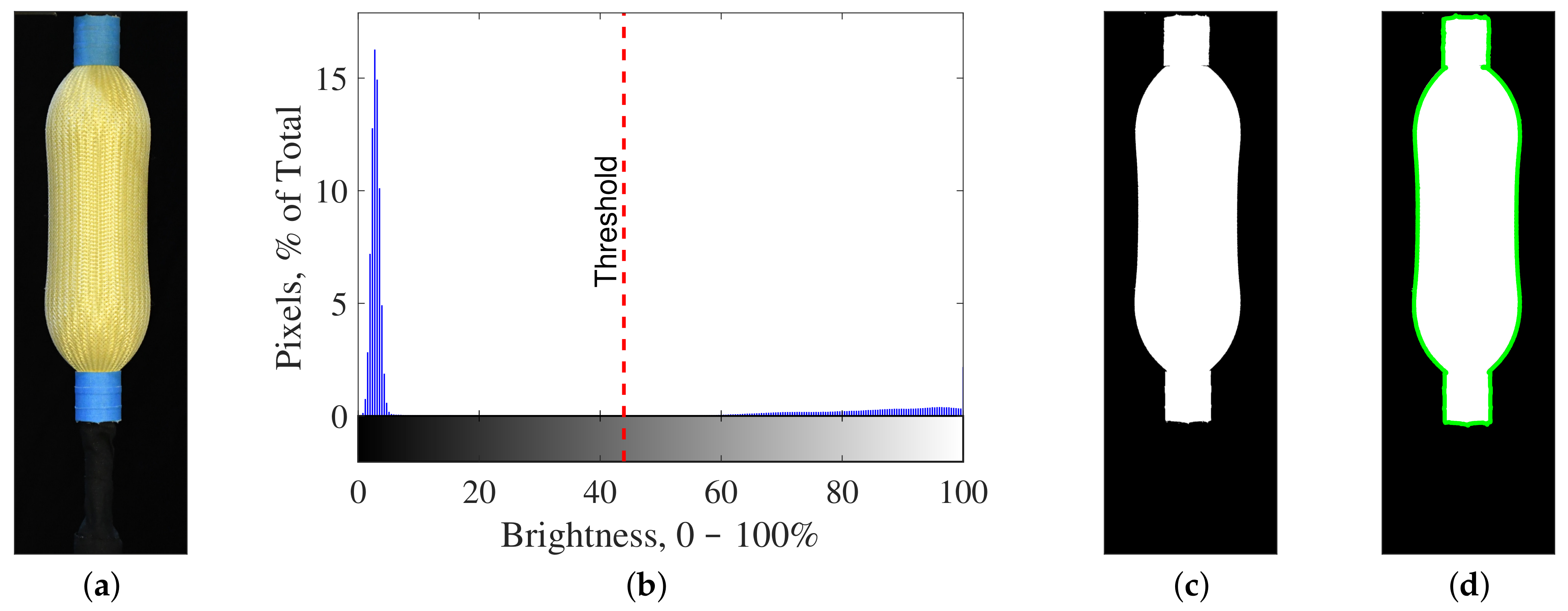 Actuators 10 00072 g009