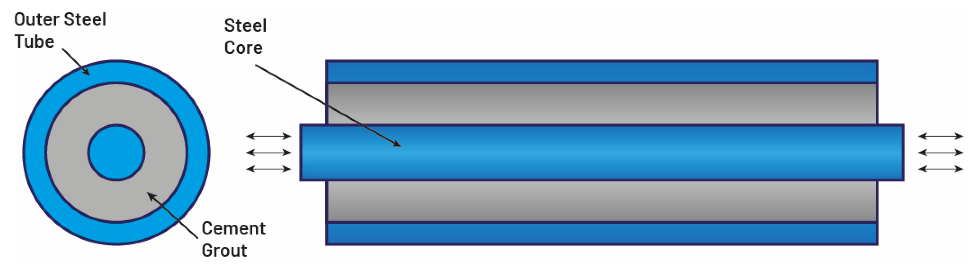 Actuators 10 00073 g002 Actuators 10 00073 g002