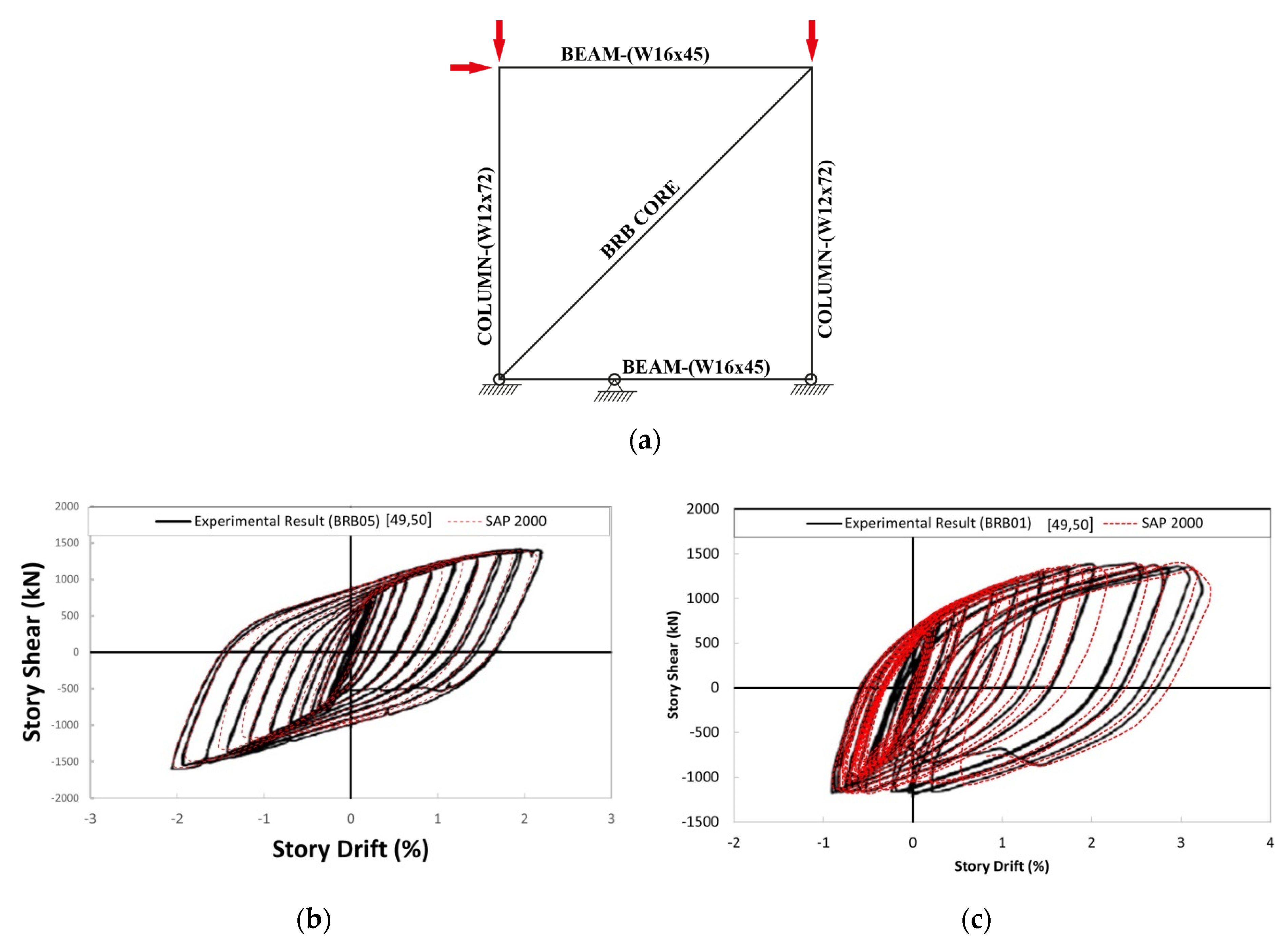 Actuators 10 00073 g005 Actuators 10 00073 g005