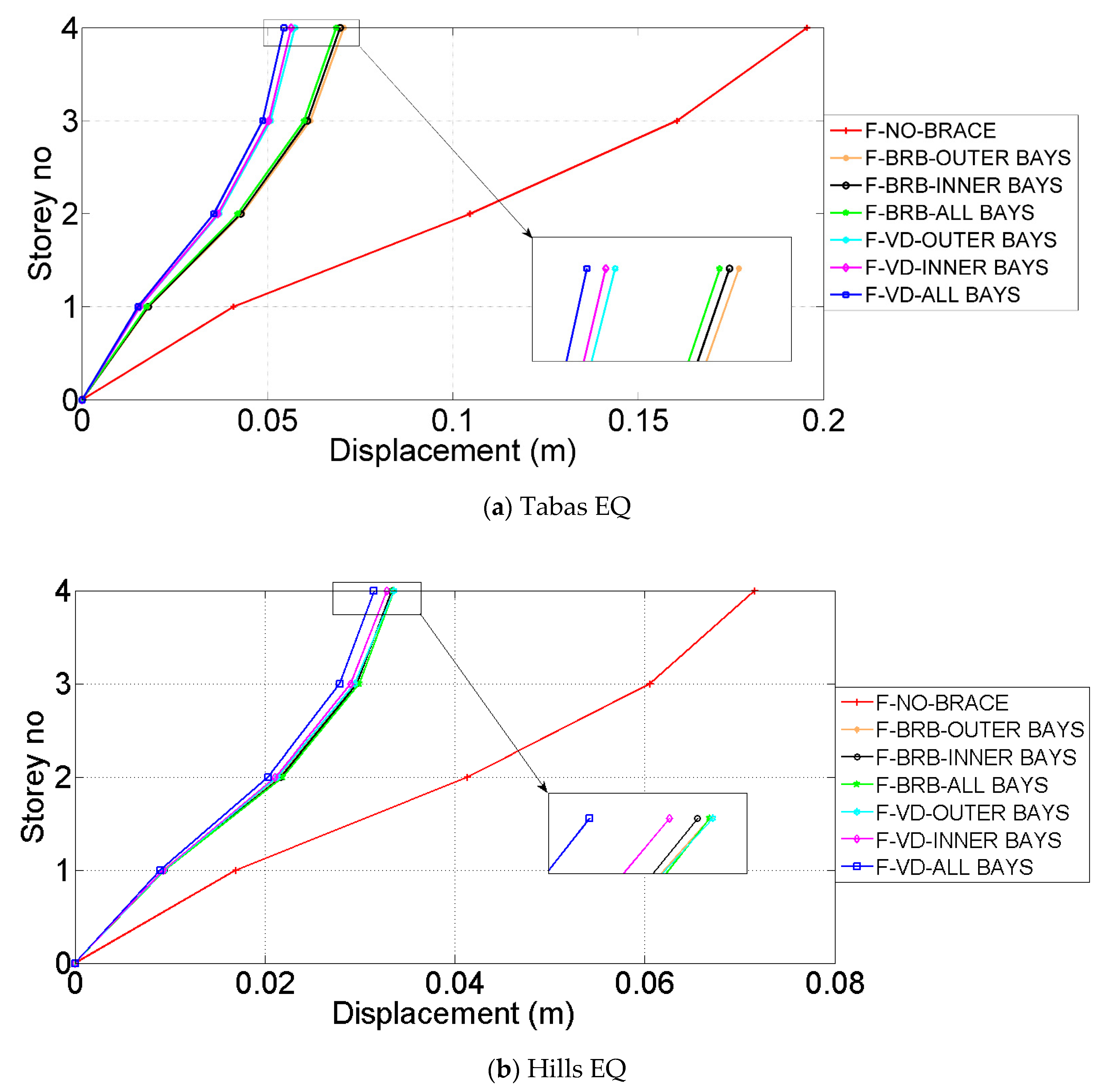 Actuators 10 00073 g007 Actuators 10 00073 g007