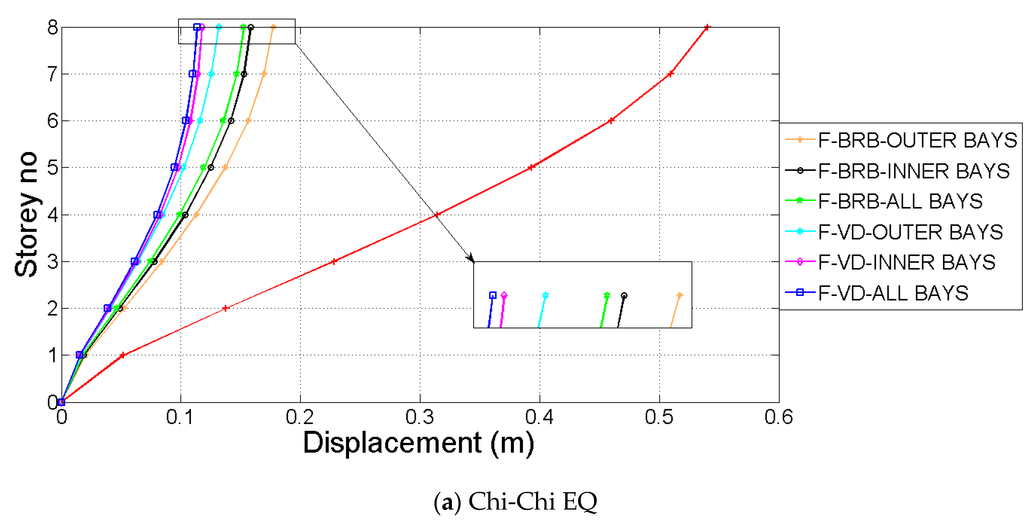 Actuators 10 00073 g008a Actuators 10 00073 g008a