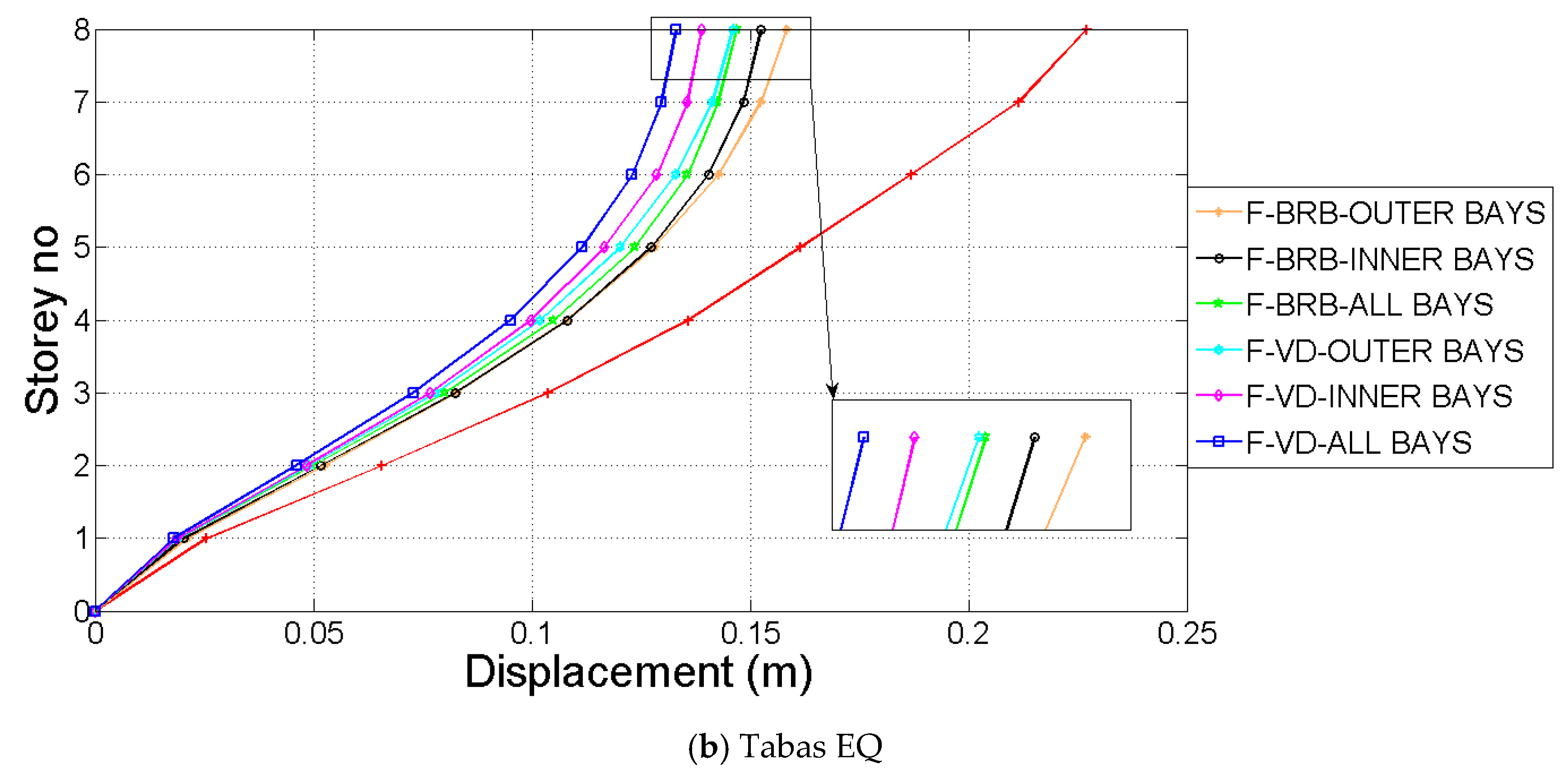 Actuators 10 00073 g008b Actuators 10 00073 g008b