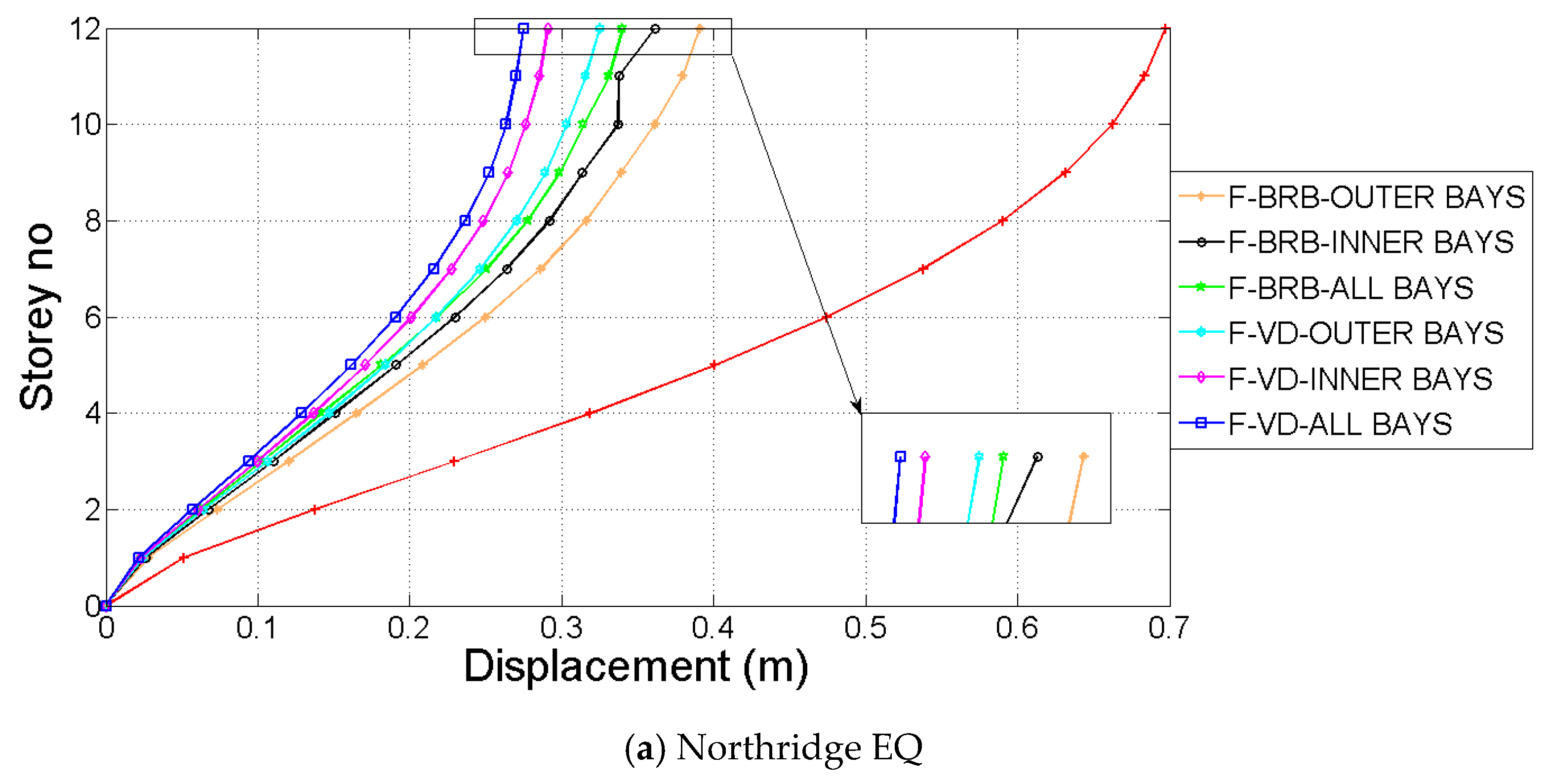 Actuators 10 00073 g009a Actuators 10 00073 g009a