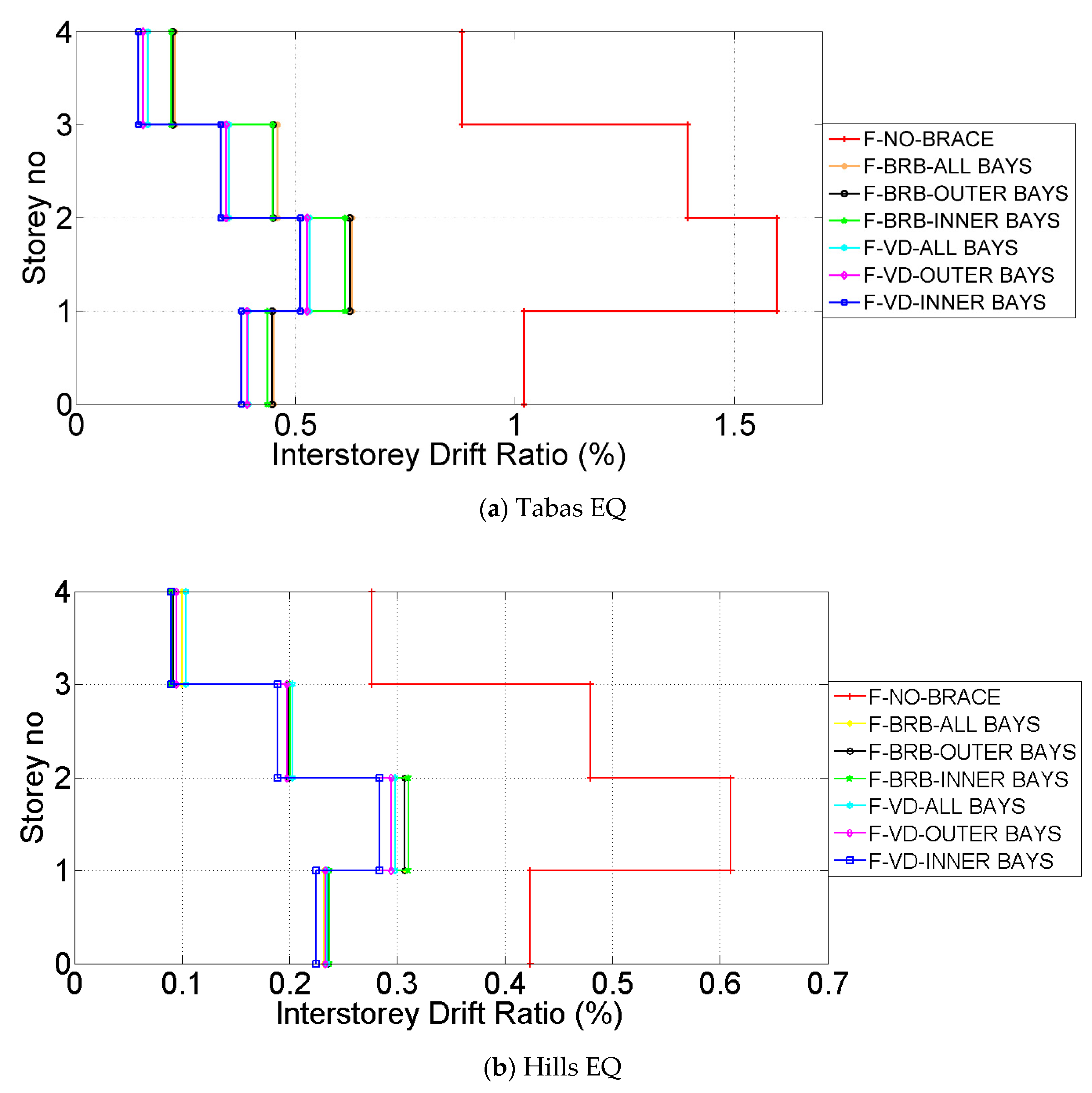 Actuators 10 00073 g010 Actuators 10 00073 g010