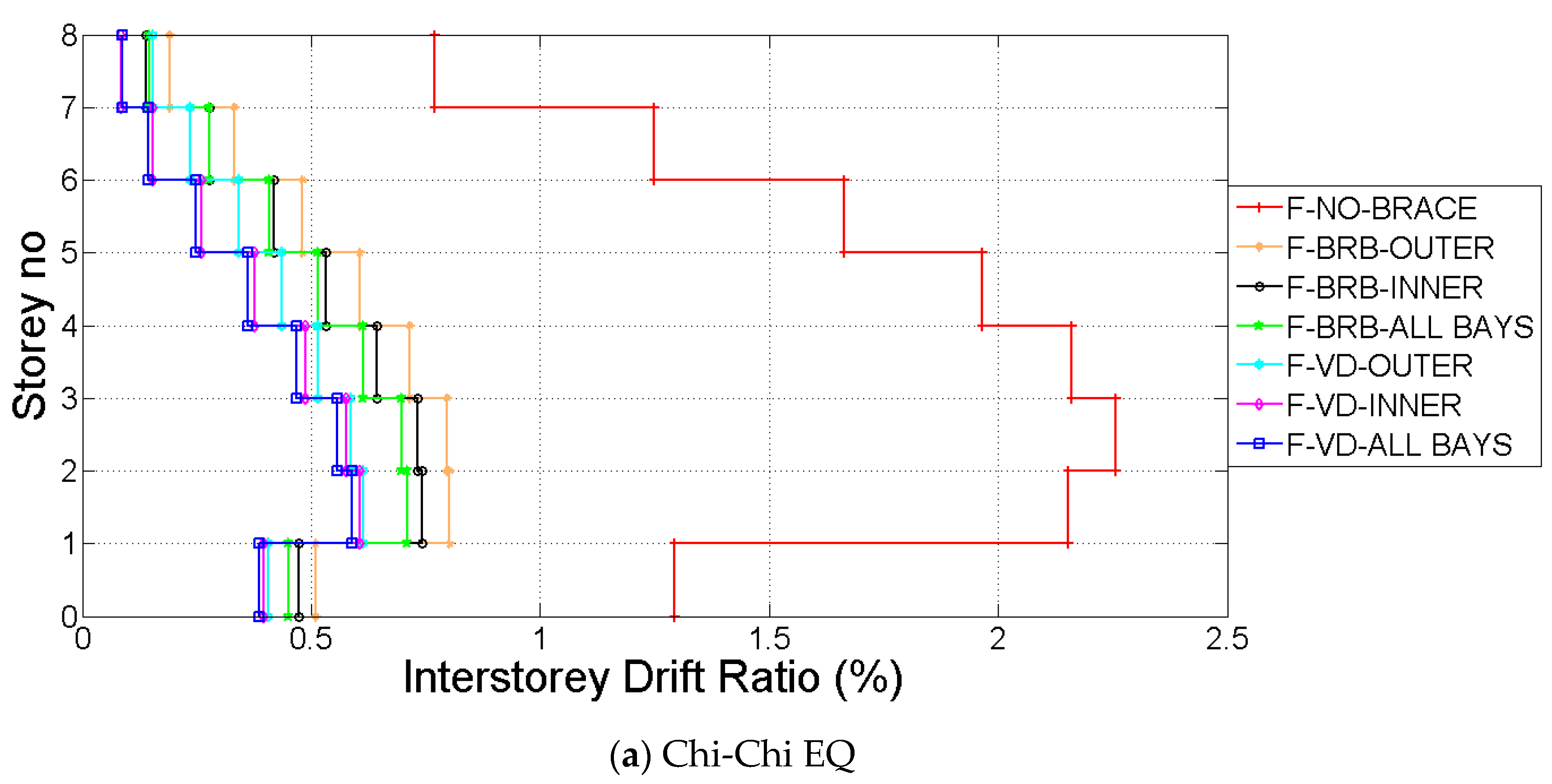 Actuators 10 00073 g011a Actuators 10 00073 g011a