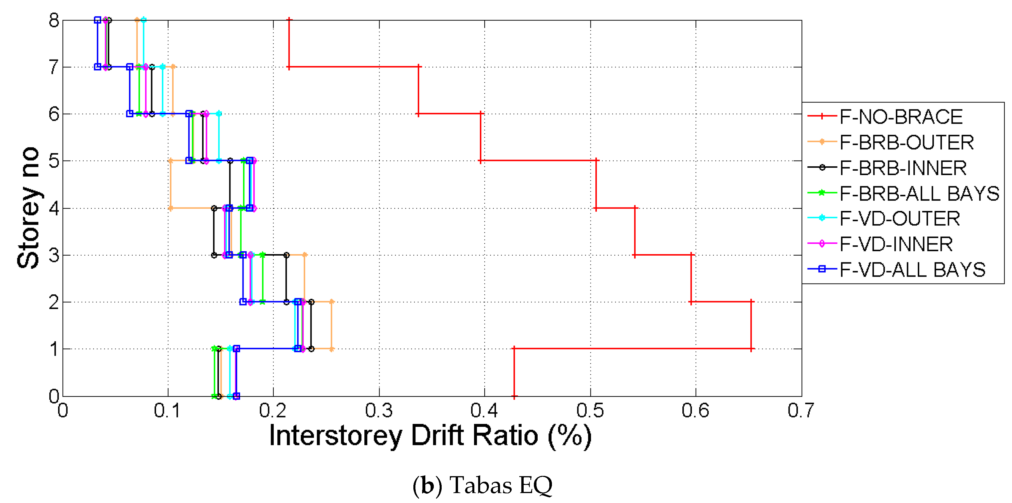 Actuators 10 00073 g011b Actuators 10 00073 g011b