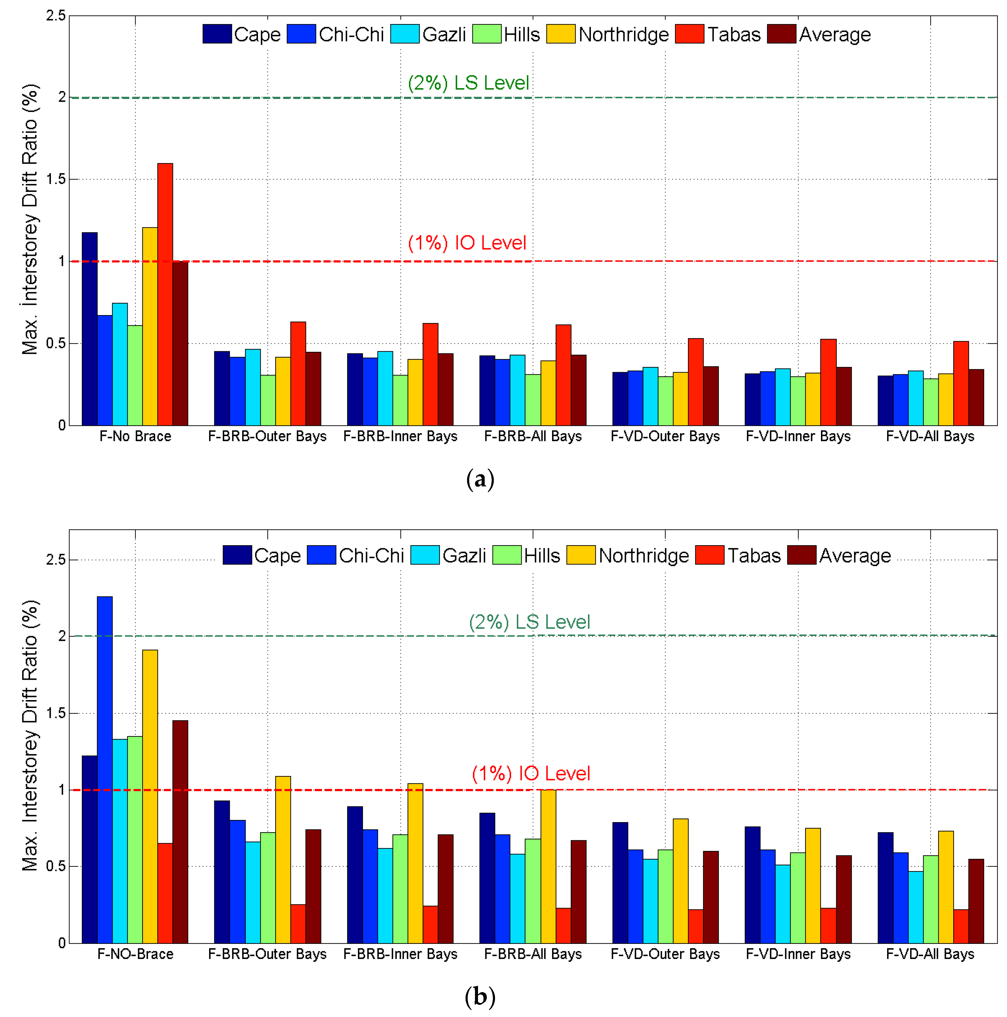 Actuators 10 00073 g013a Actuators 10 00073 g013a