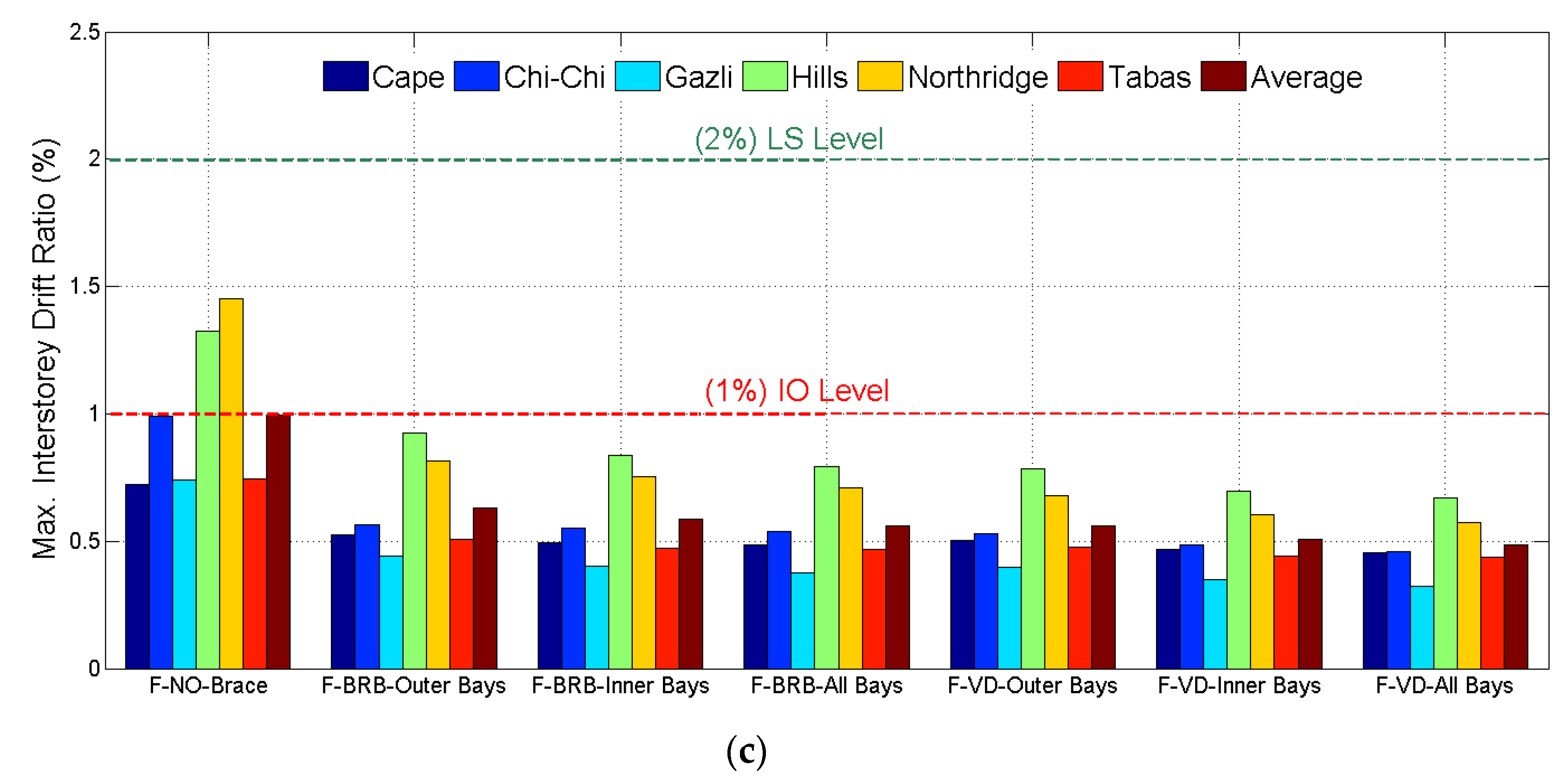 Actuators 10 00073 g013b Actuators 10 00073 g013b