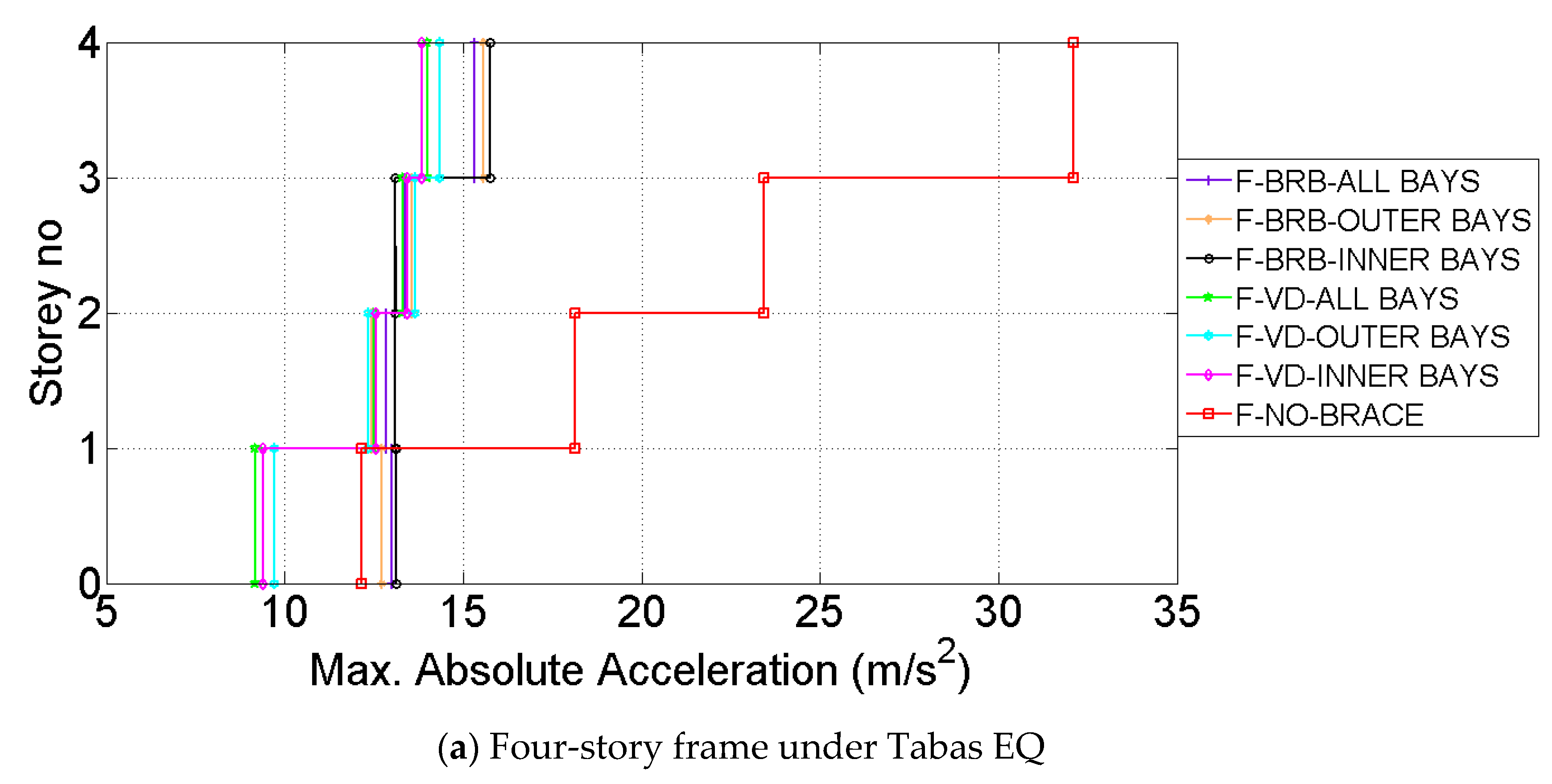 Actuators 10 00073 g014a Actuators 10 00073 g014a