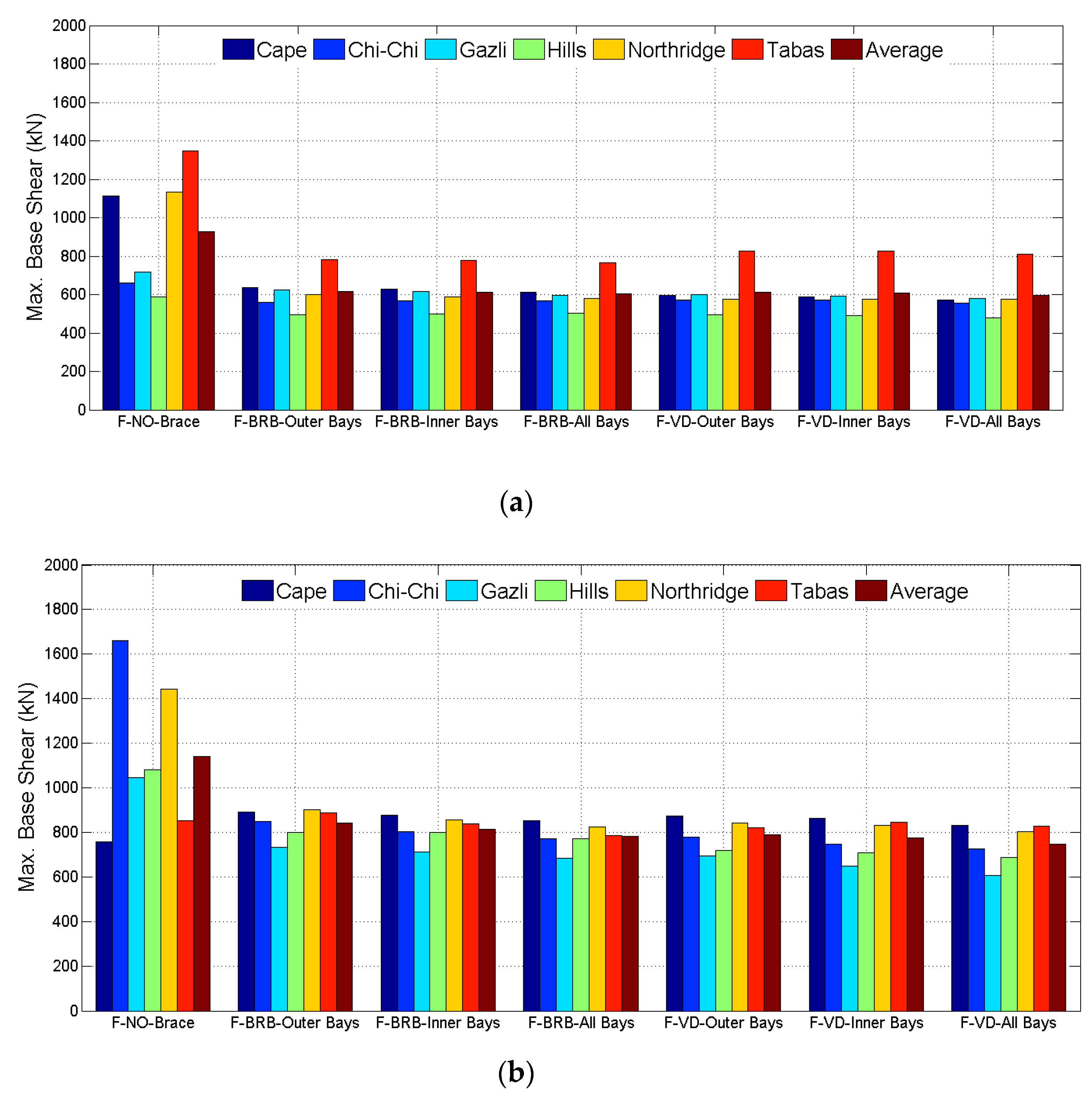 Actuators 10 00073 g015a Actuators 10 00073 g015a