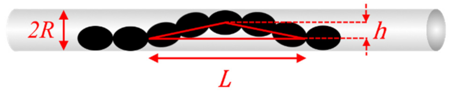 Actuators 10 00074 g005