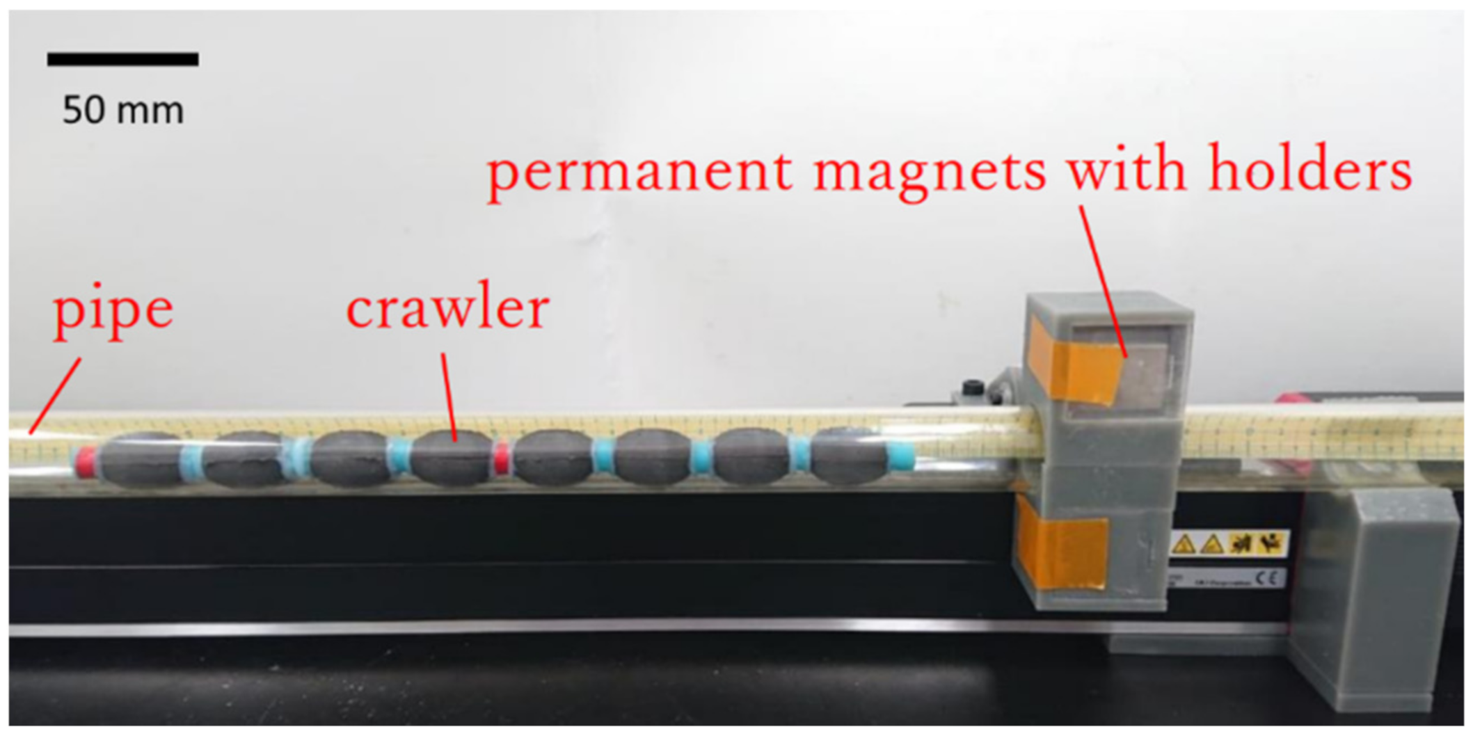 Actuators 10 00074 g006