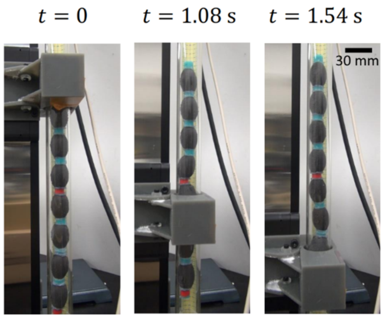 Actuators 10 00074 g009