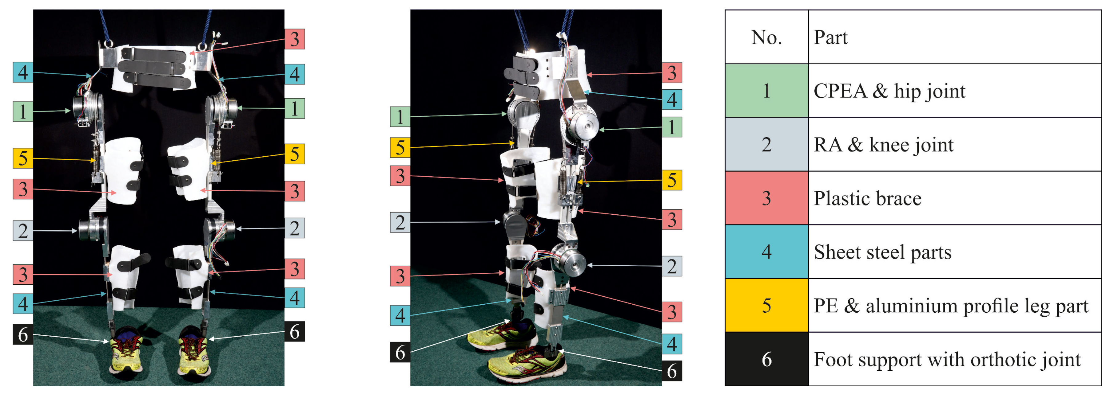 Actuators 10 00075 g004 Actuators 10 00075 g004