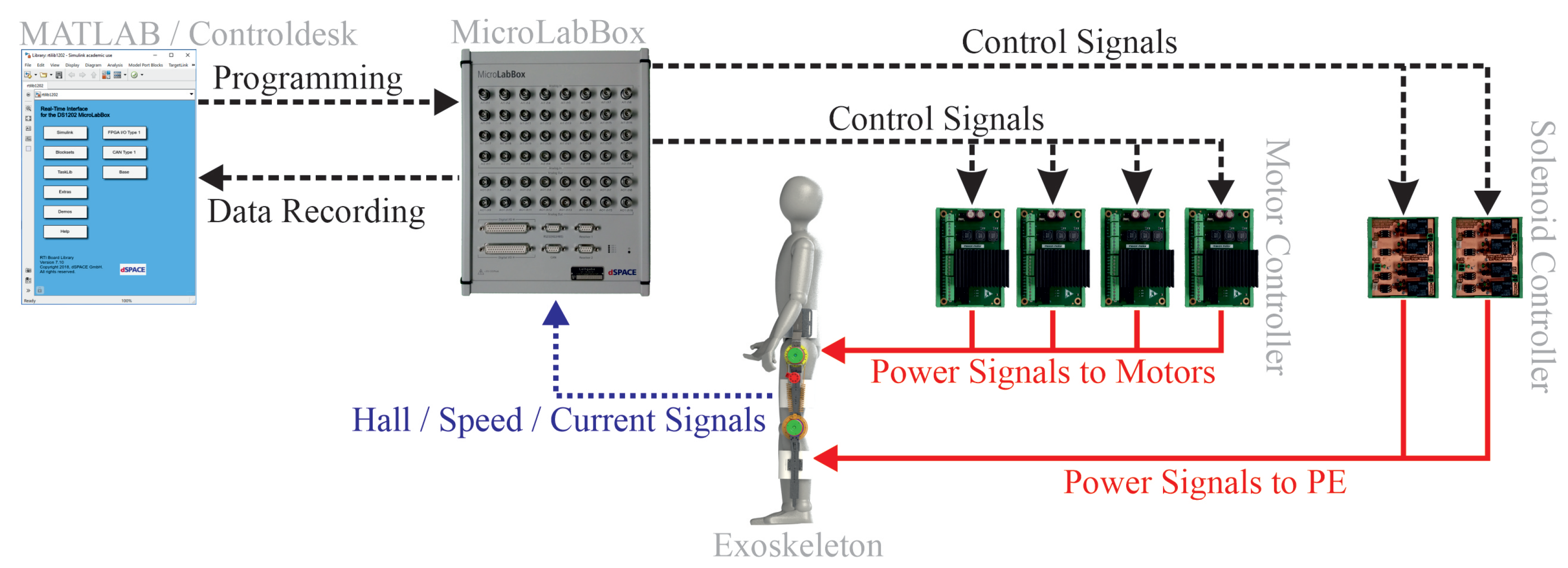 Actuators 10 00075 g005 Actuators 10 00075 g005