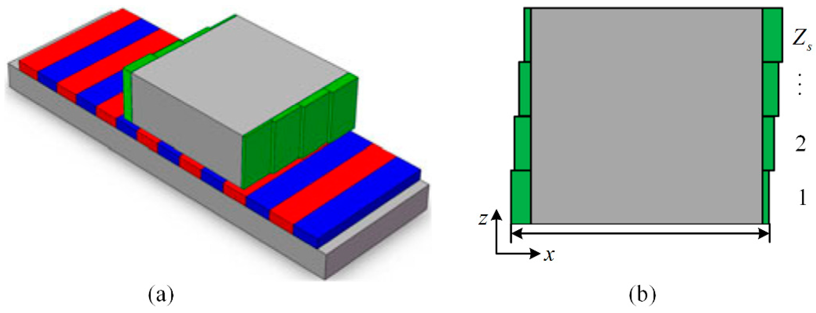 Actuators 10 00077 g001 Actuators 10 00077 g001