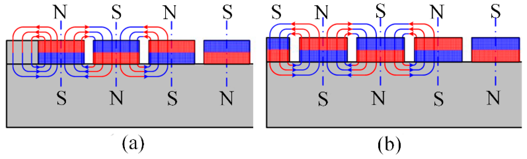 Actuators 10 00077 g002 Actuators 10 00077 g002