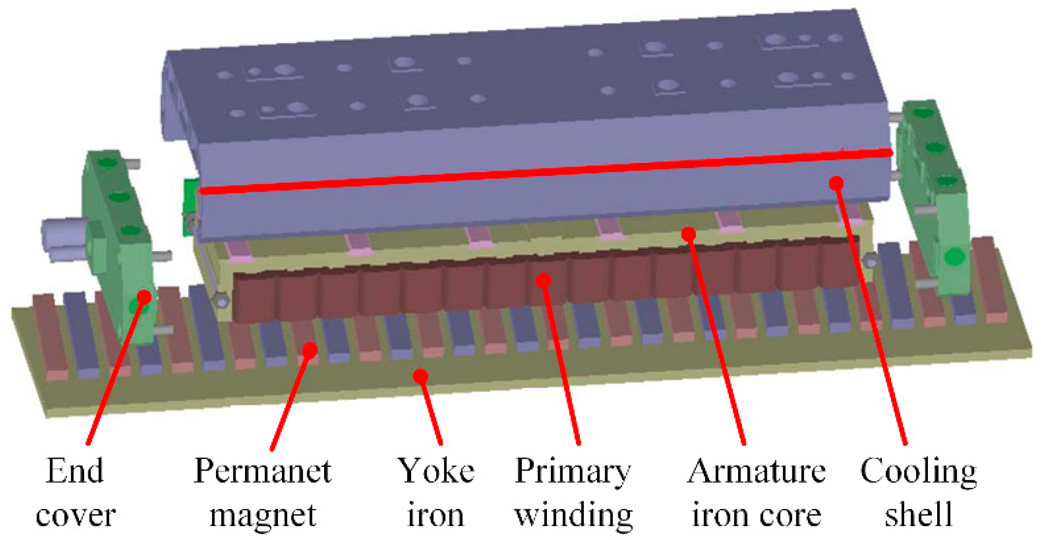Actuators 10 00077 g005 Actuators 10 00077 g005