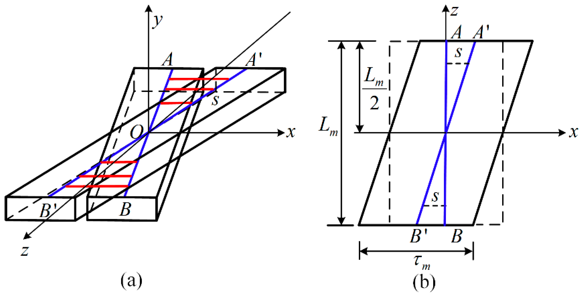 Actuators 10 00077 g006 Actuators 10 00077 g006
