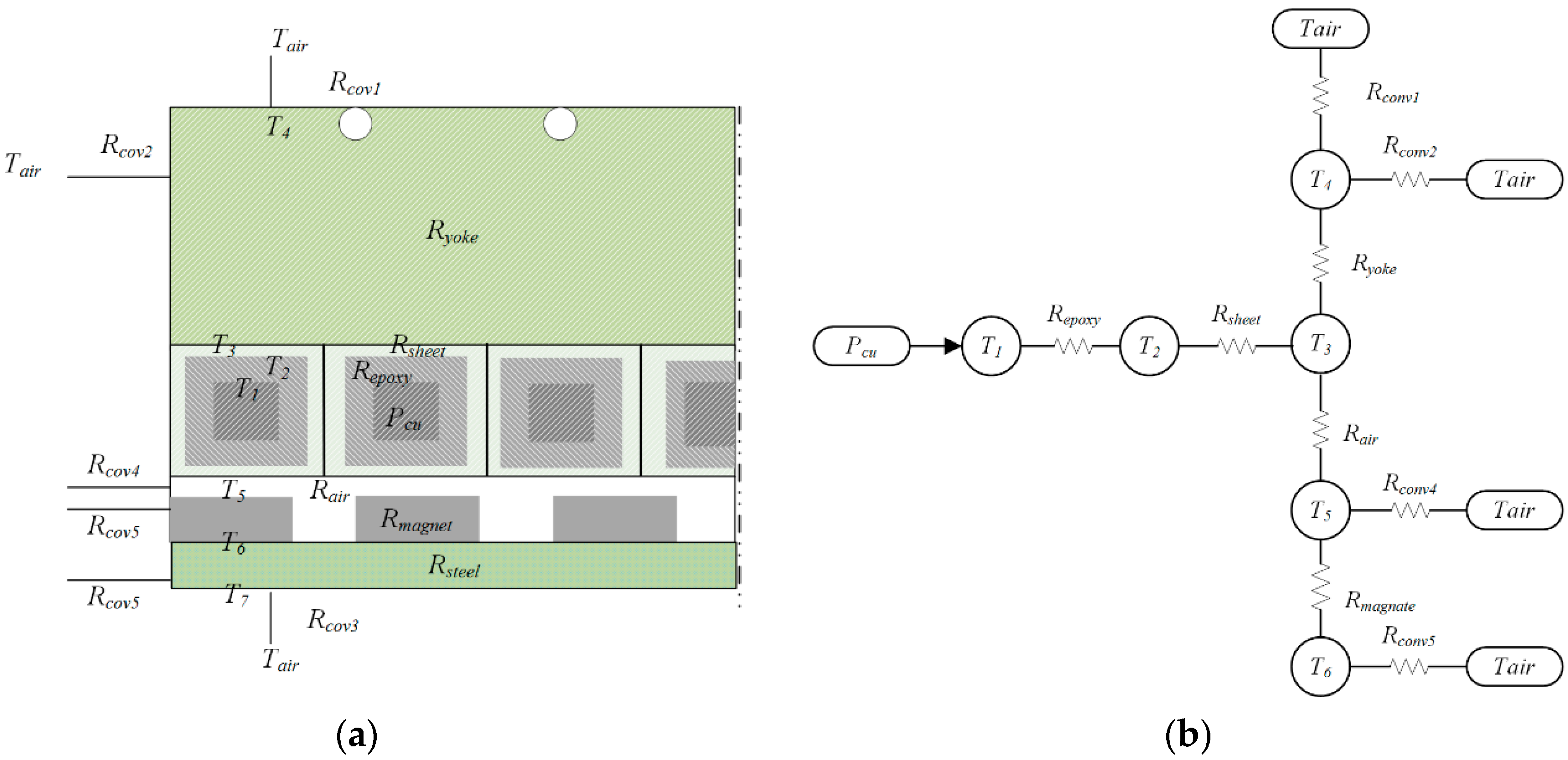Actuators 10 00077 g012 Actuators 10 00077 g012