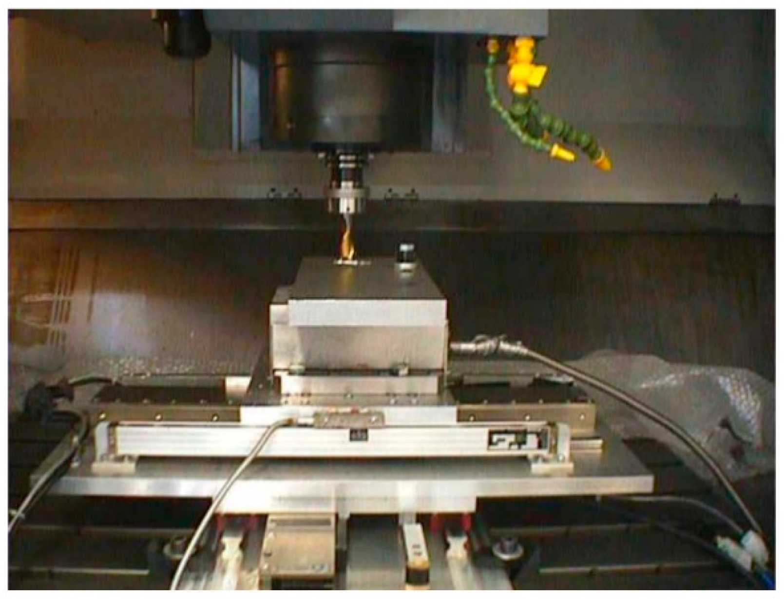 Actuators 10 00077 g028 Actuators 10 00077 g028