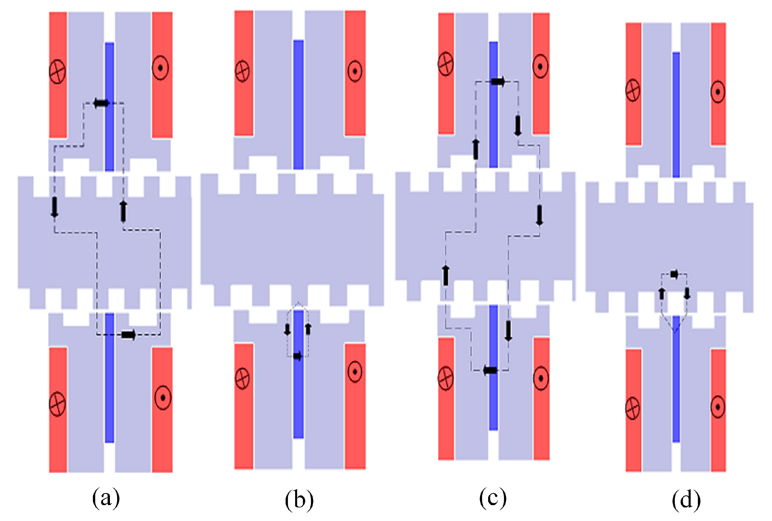 Actuators 10 00081 g003 Actuators 10 00081 g003